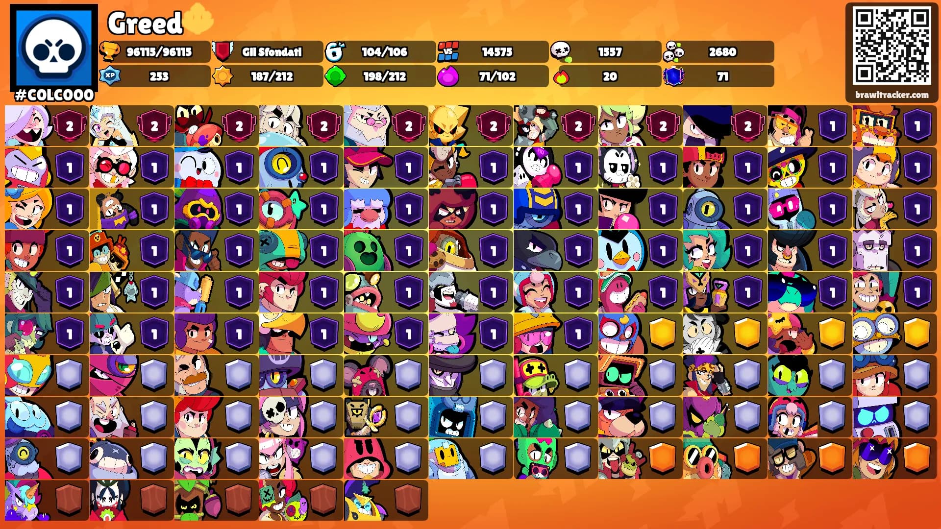 Greed🔱's Ranks