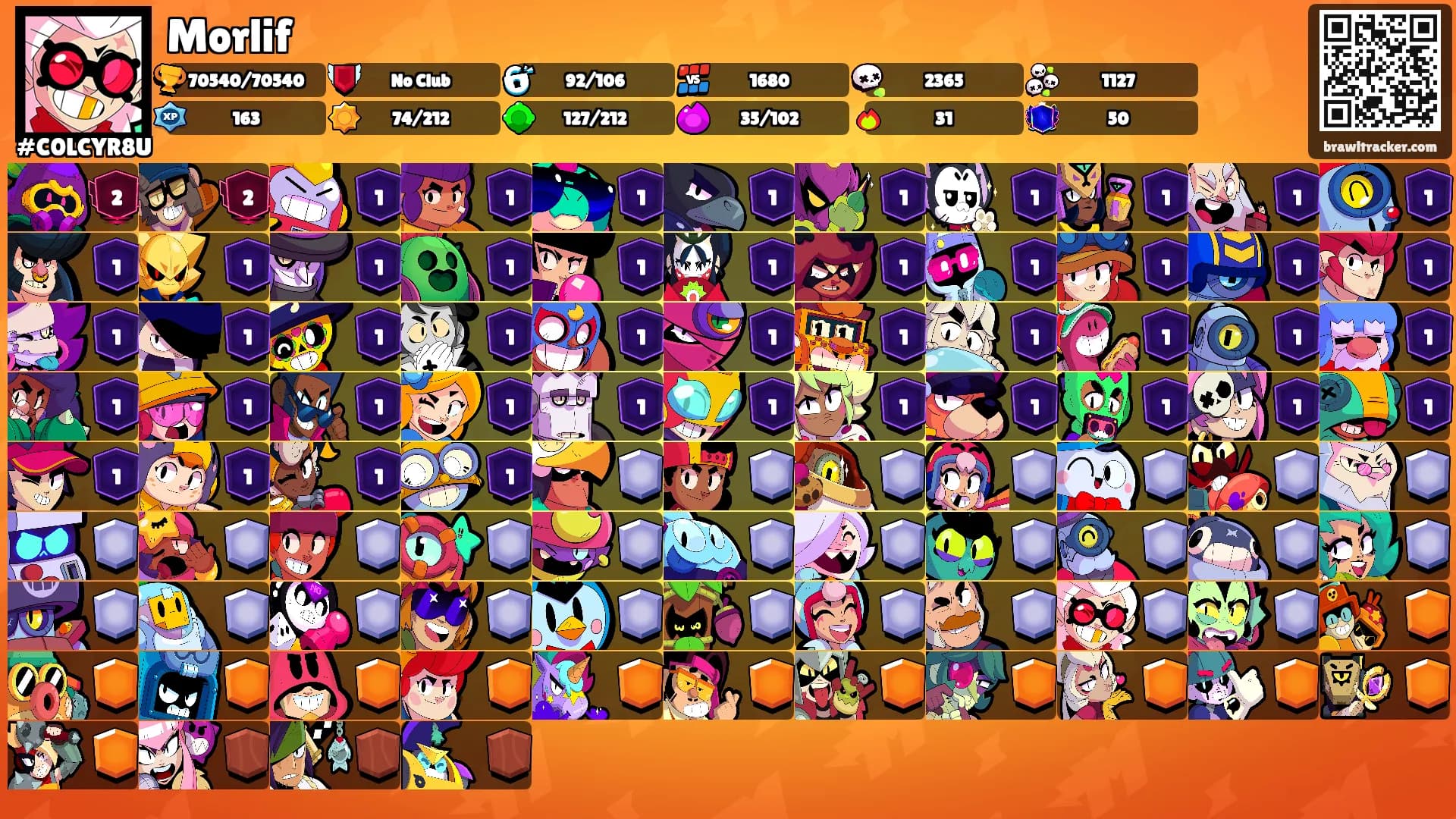 Morlif's Ranks