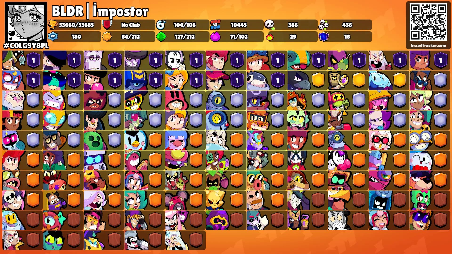 BLDR|İmpostor's Ranks