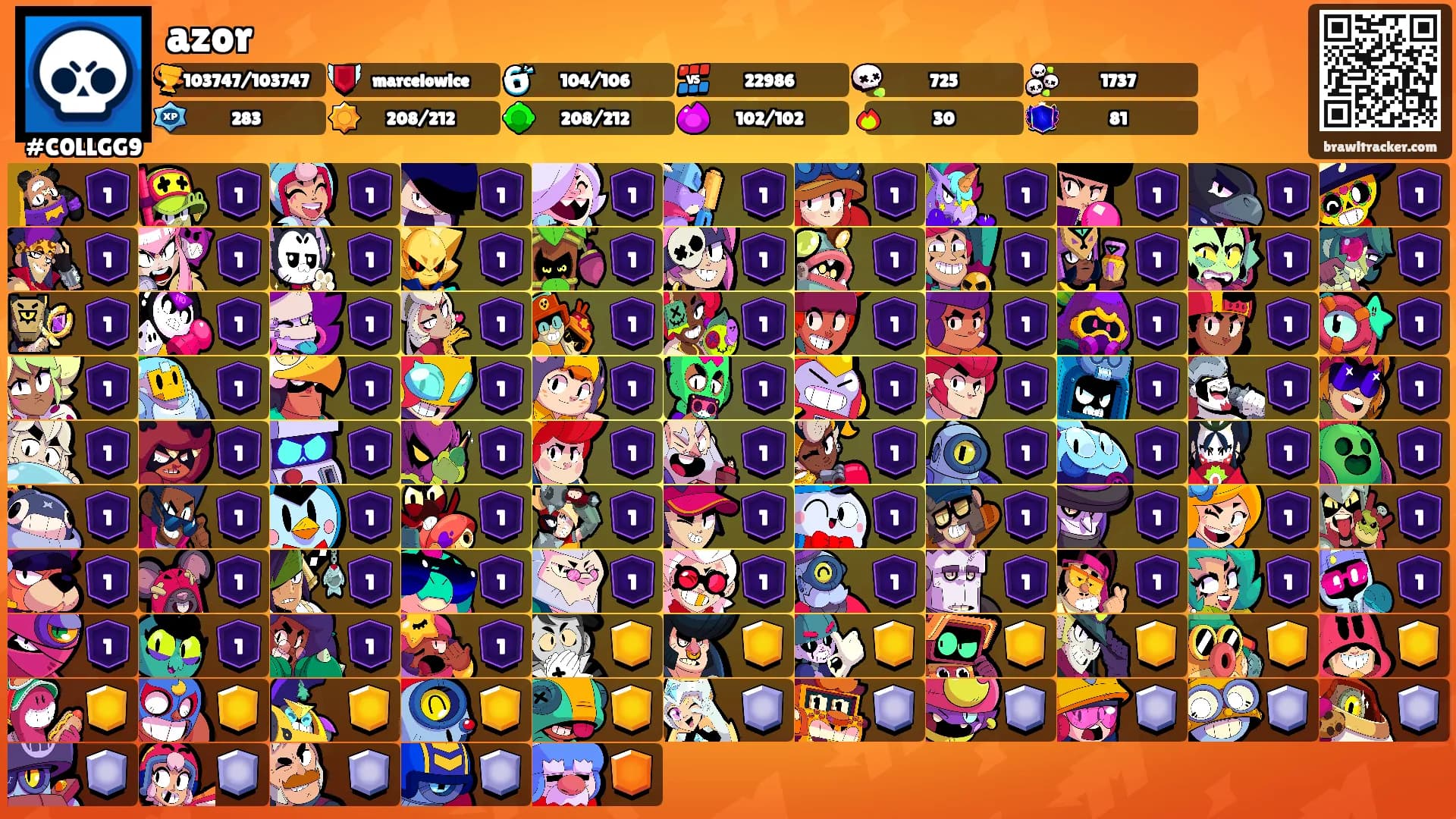 azor's Ranks