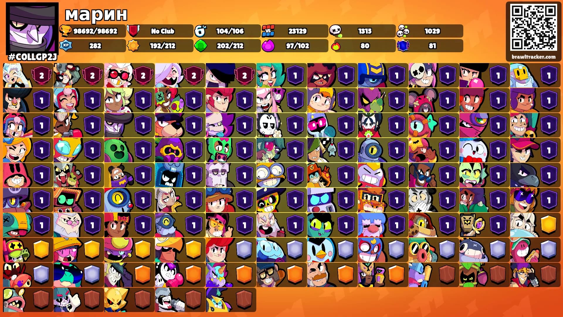 марин's Ranks