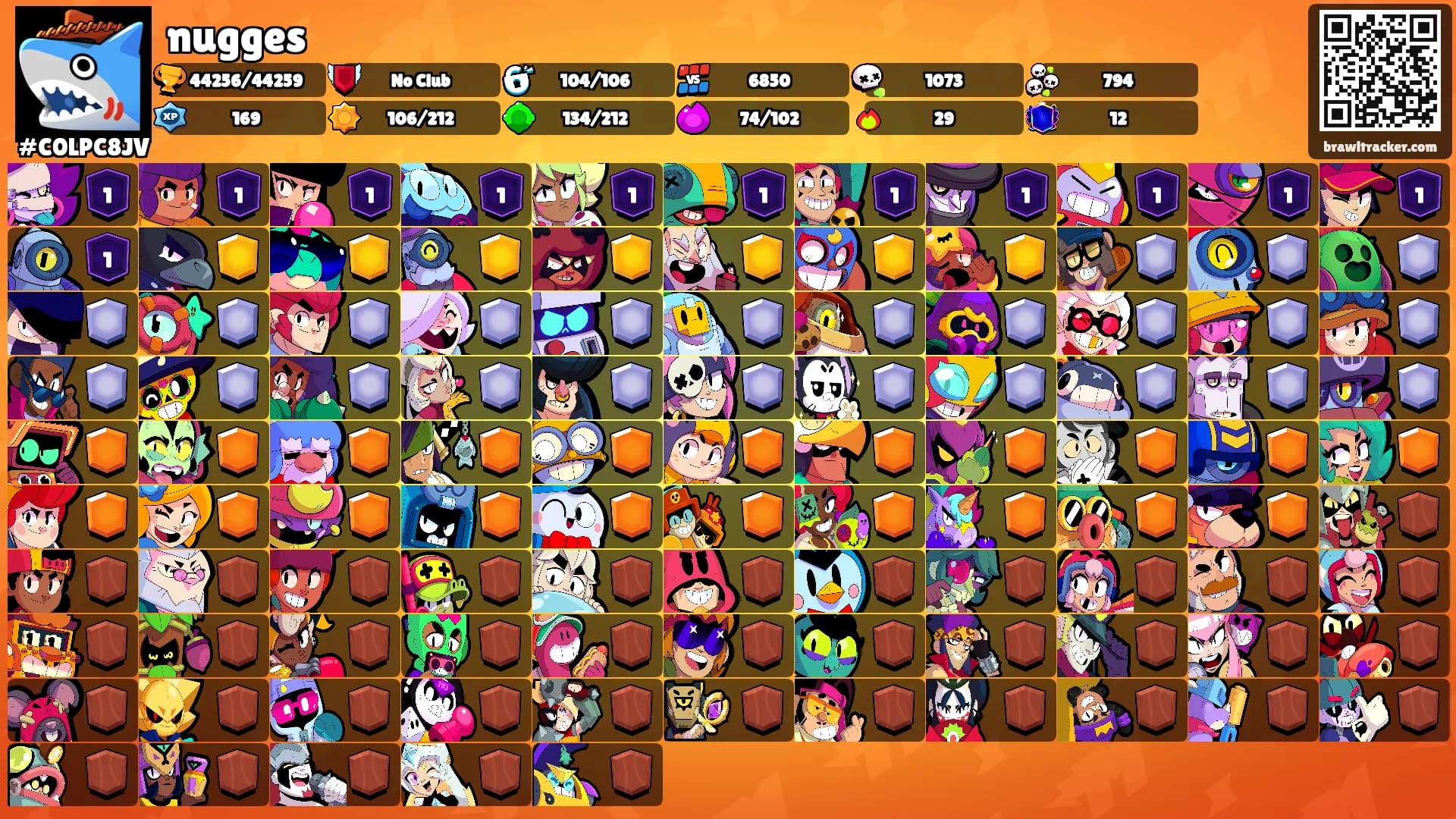 nugges's Ranks