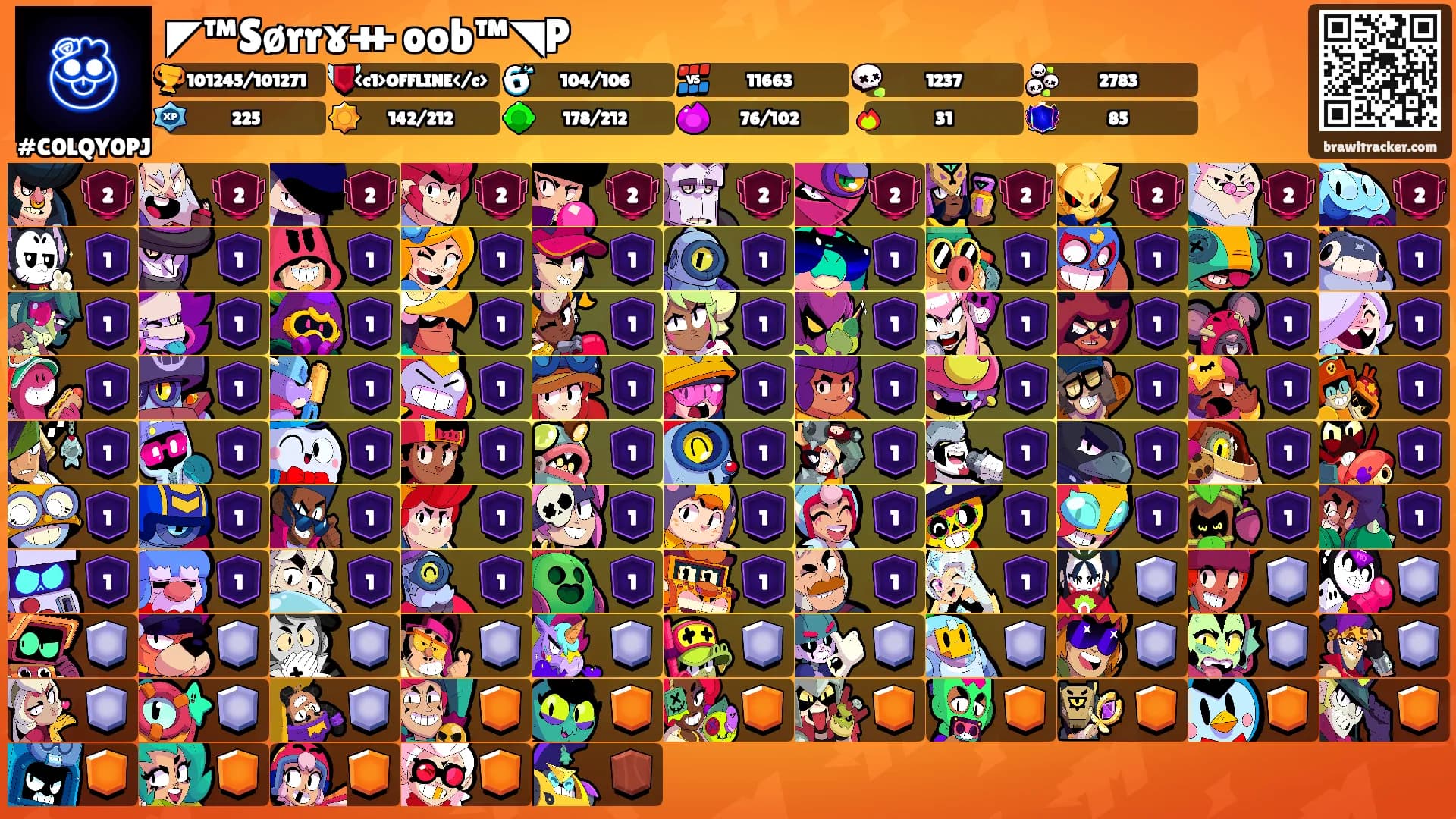◤™Sørrɤᚑᚢoob™◥P's Ranks
