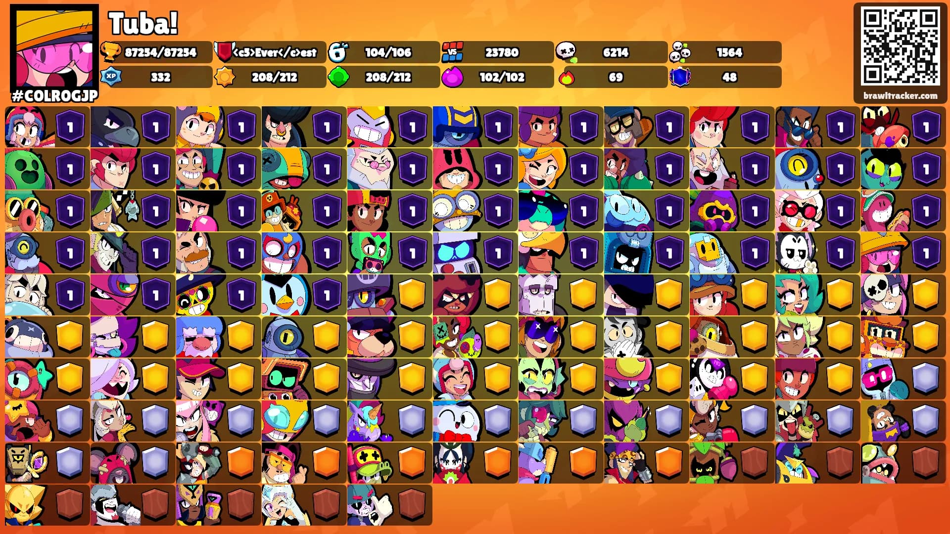 Tuba!'s Ranks