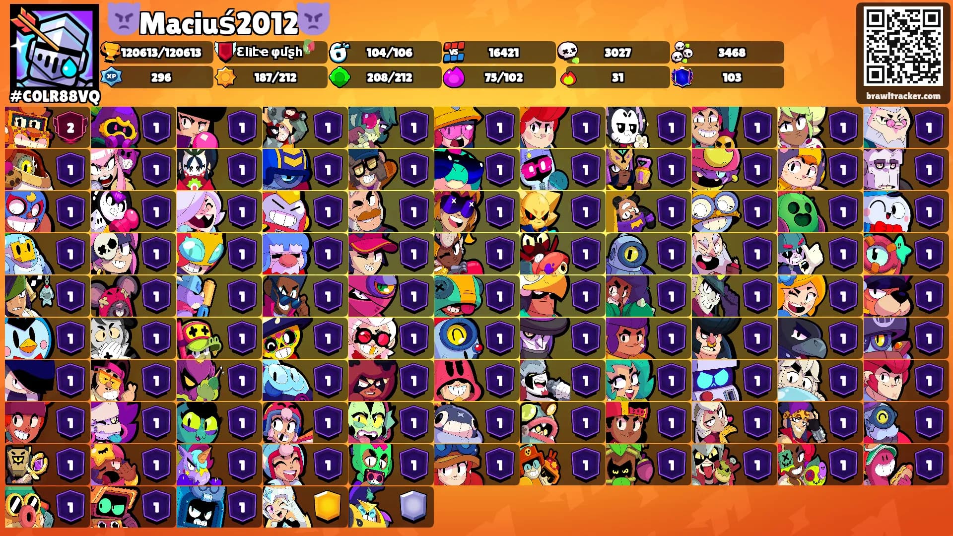 👿Maciuś2012👿's Ranks