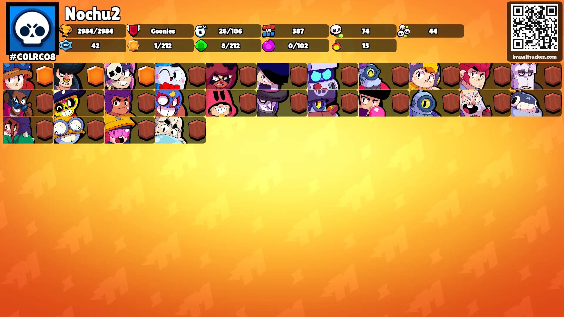 Nochu2's Ranks