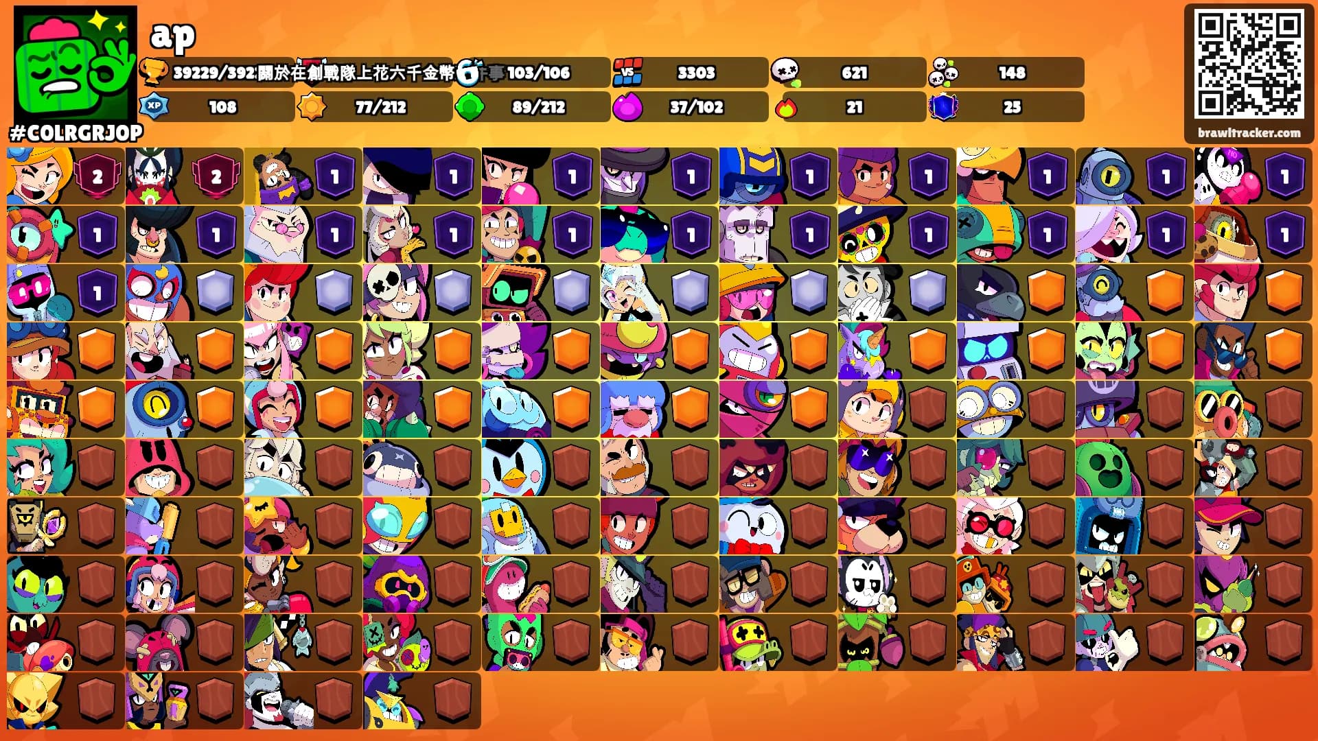 ap's Ranks