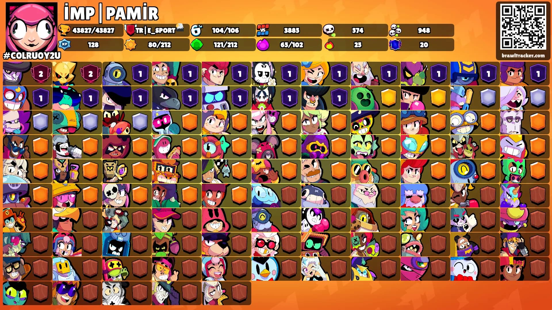 İMP|PAMİR's Ranks