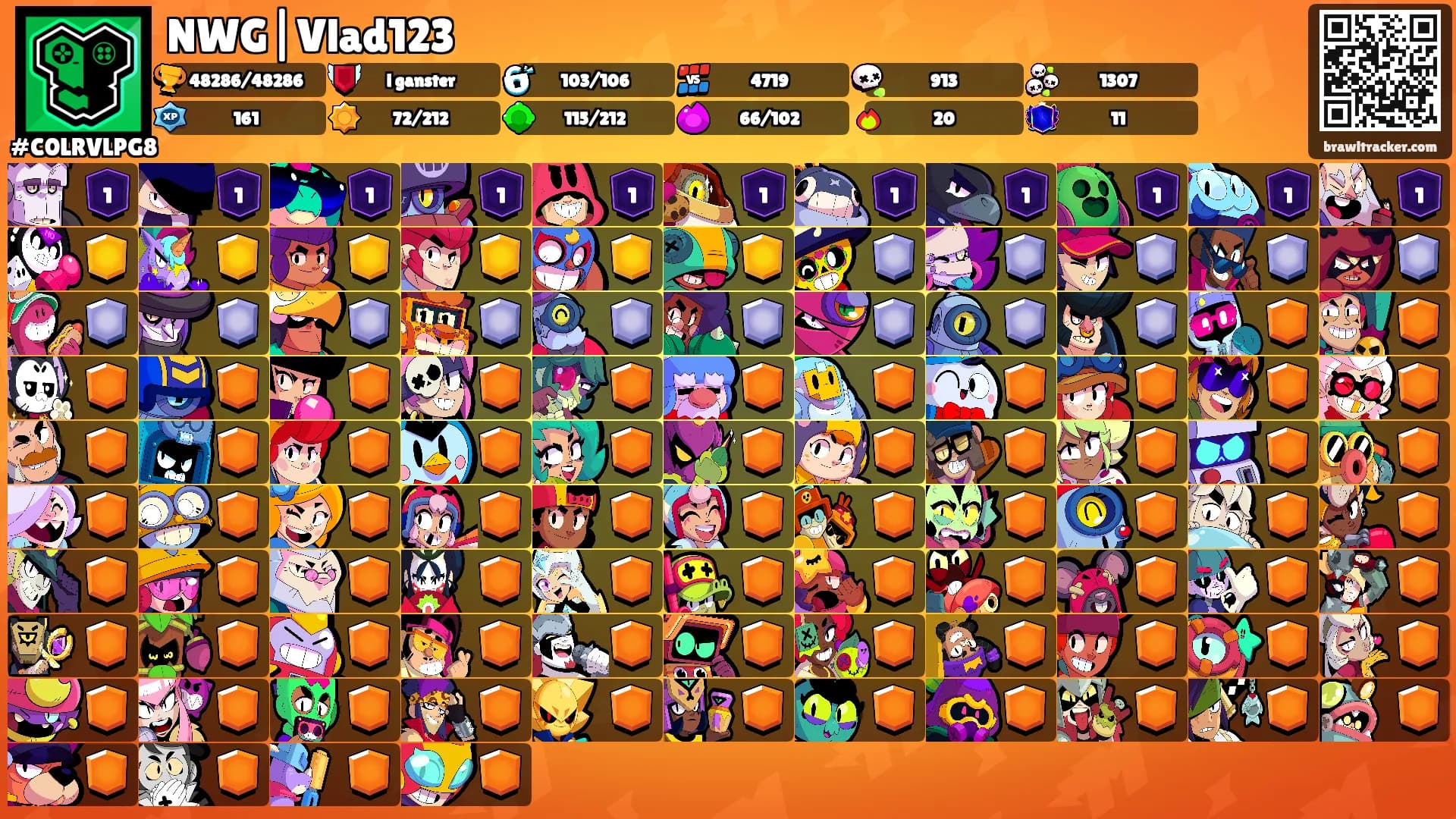NWG|Vlad123's Ranks