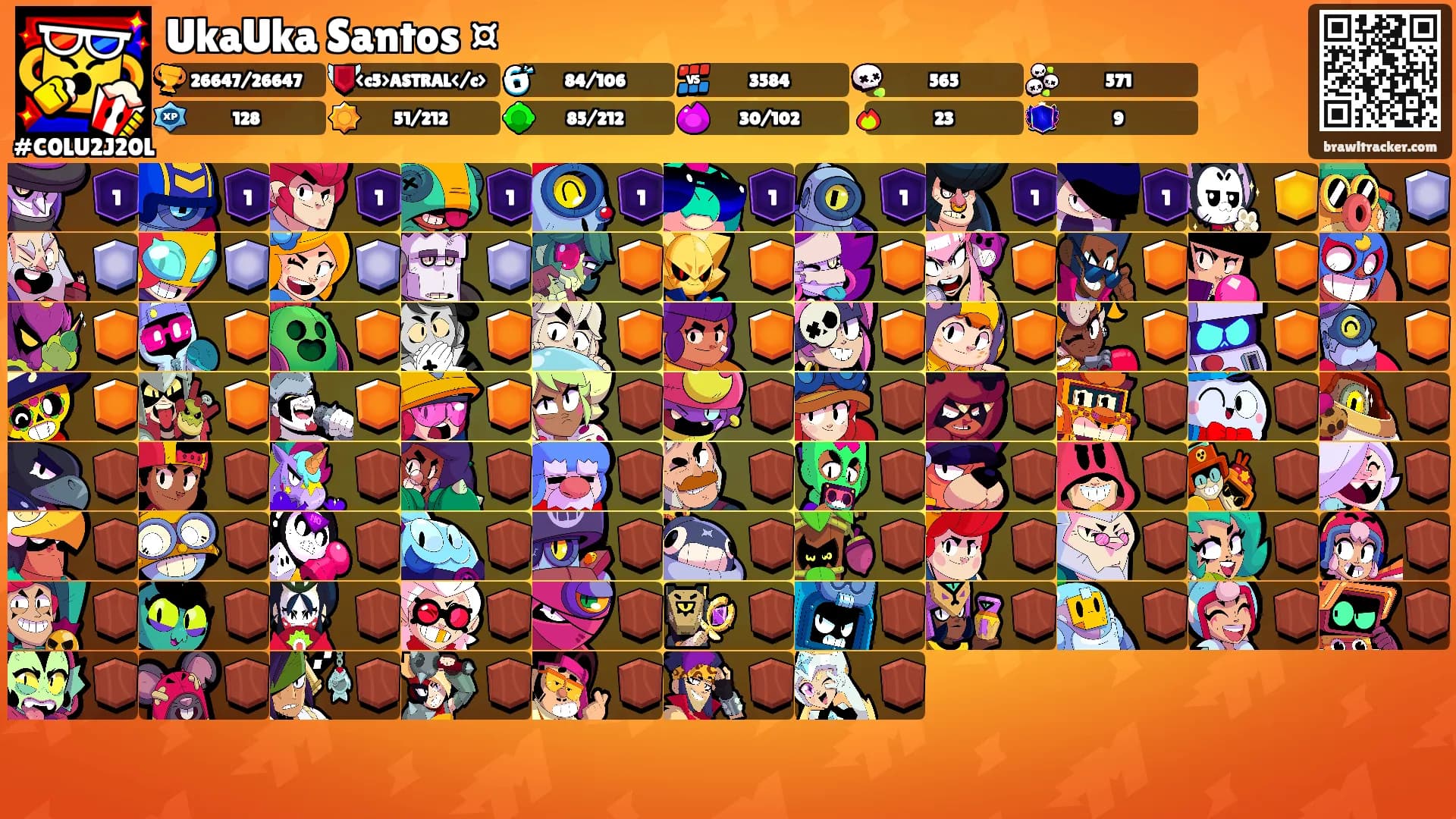 UkaUka Santos ¤'s Ranks