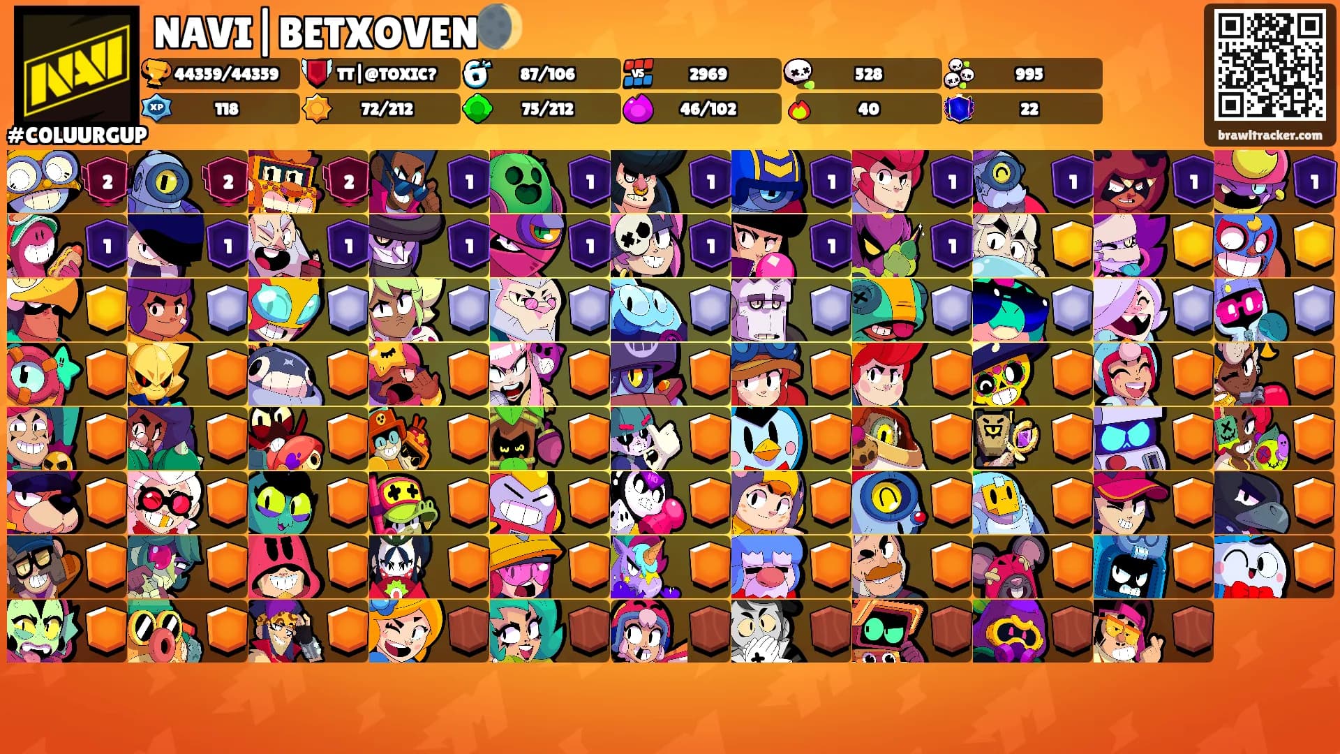 NAVI|BETXOVEN🌒's Ranks
