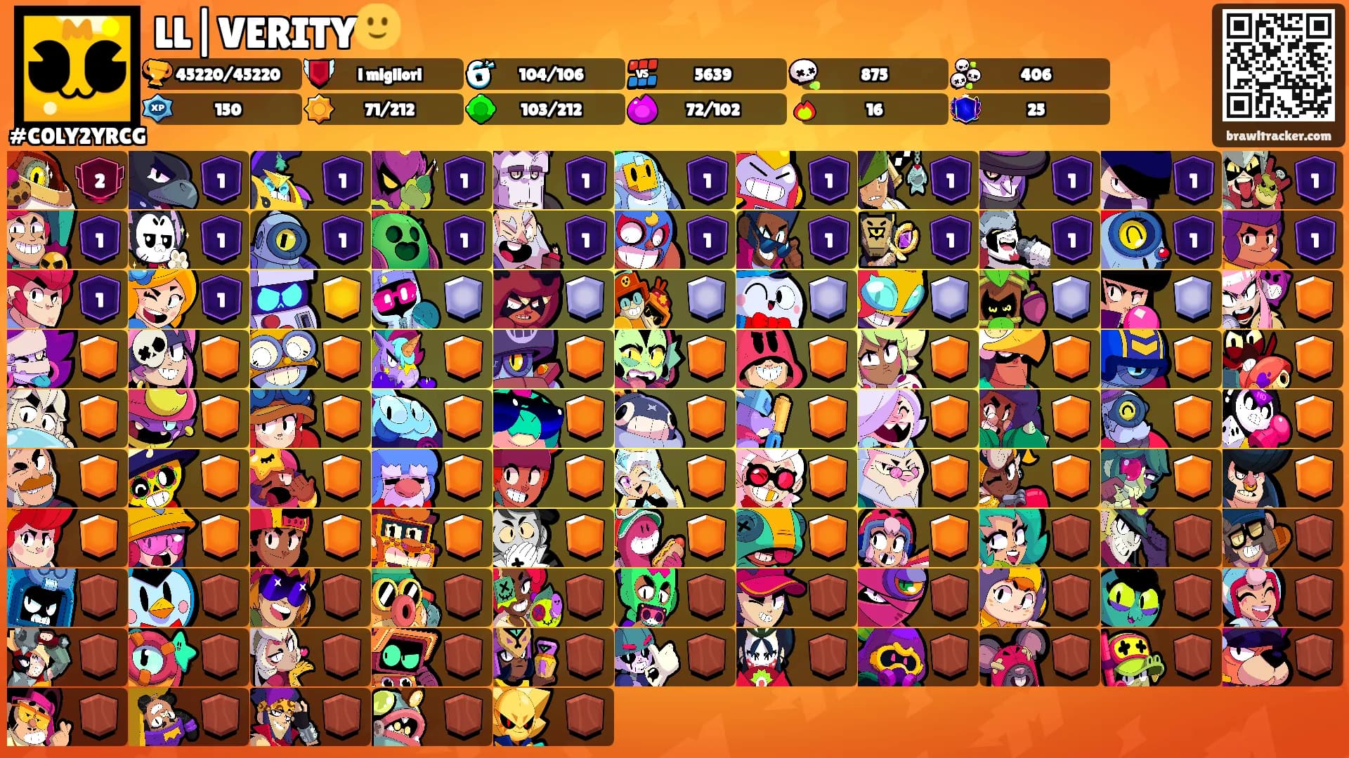 LL|VERITY🙂's Ranks