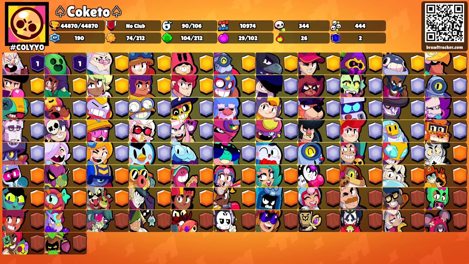♤Coketo♤'s Ranks
