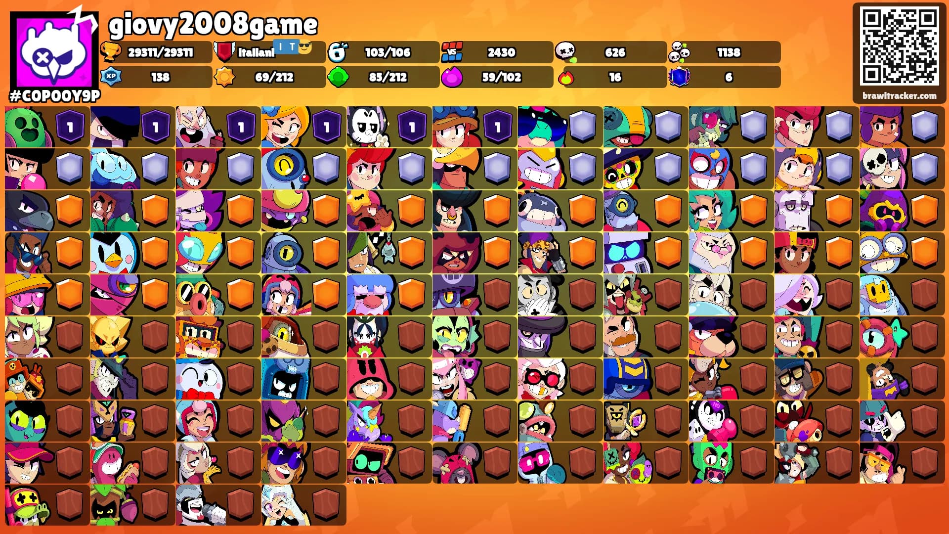 giovy2008game's Ranks