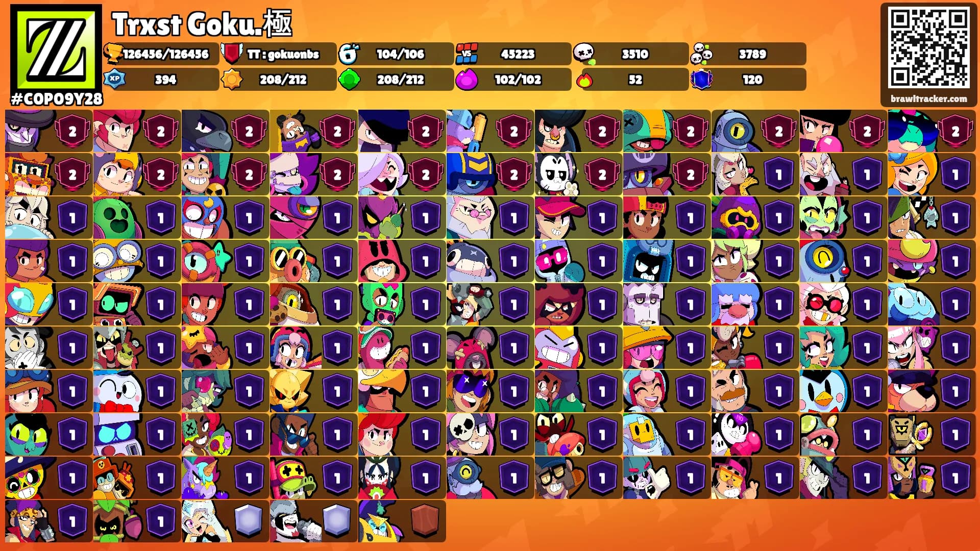 Trxst Goku.極's Ranks