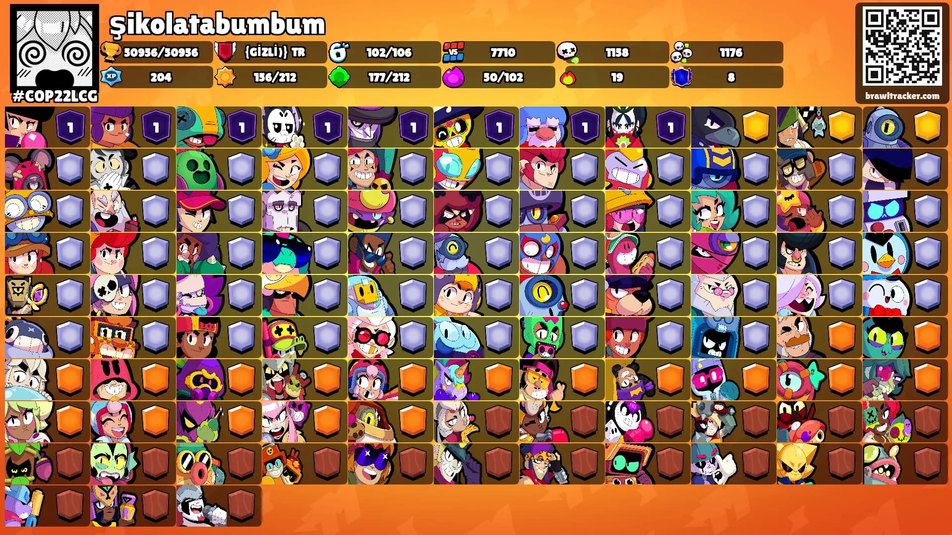 şikolatabumbum's Ranks