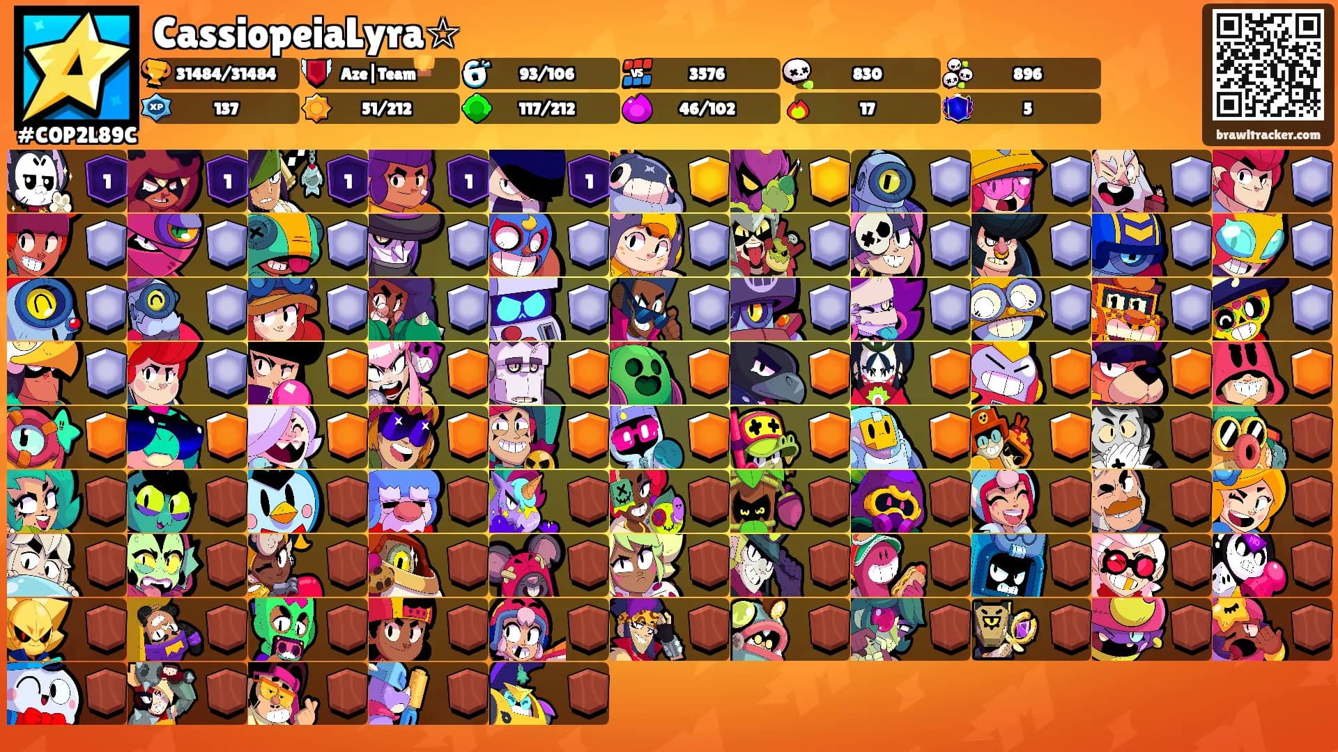 CassiopeiaLyra☆'s Ranks