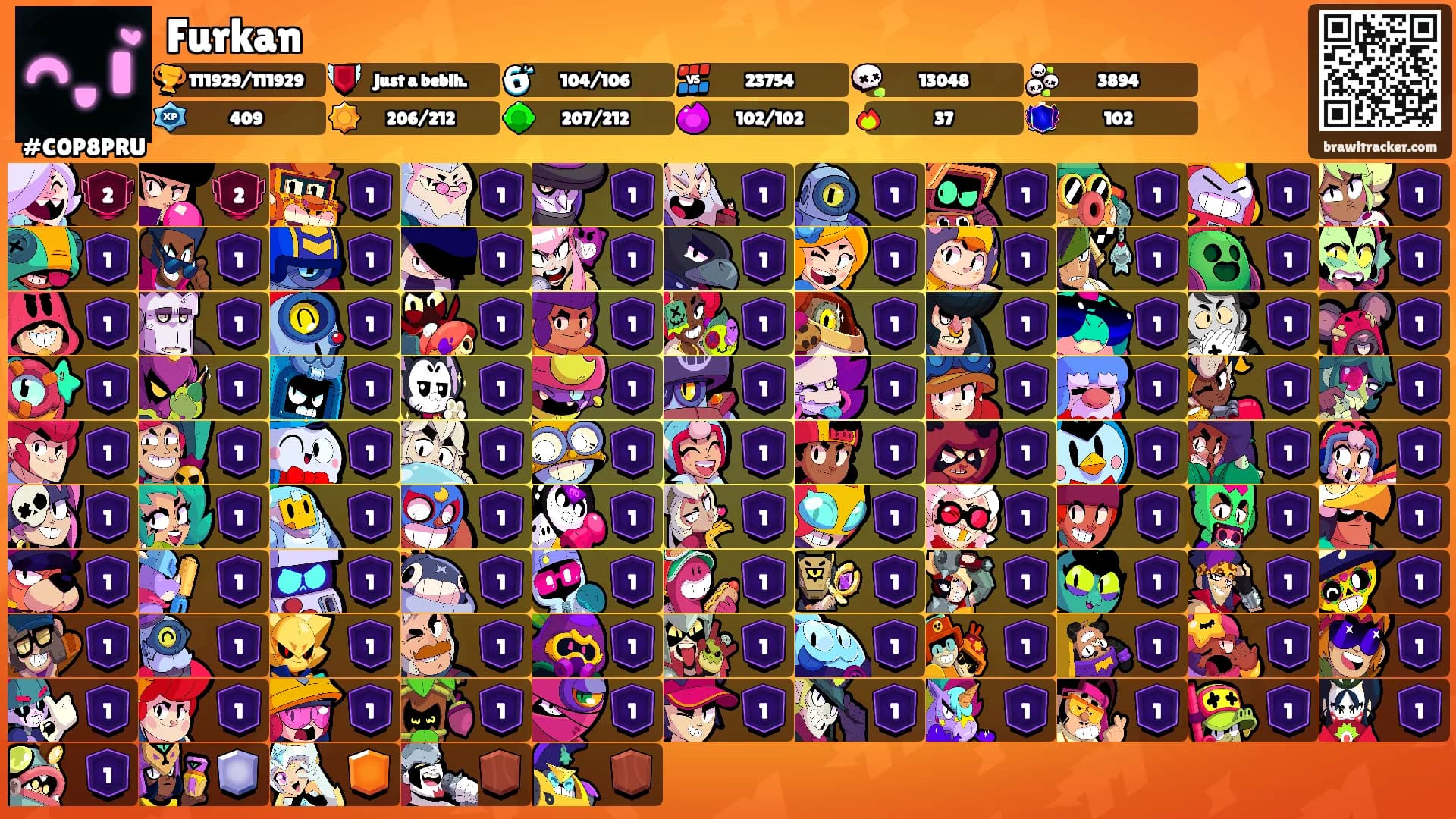 Furkan's Ranks
