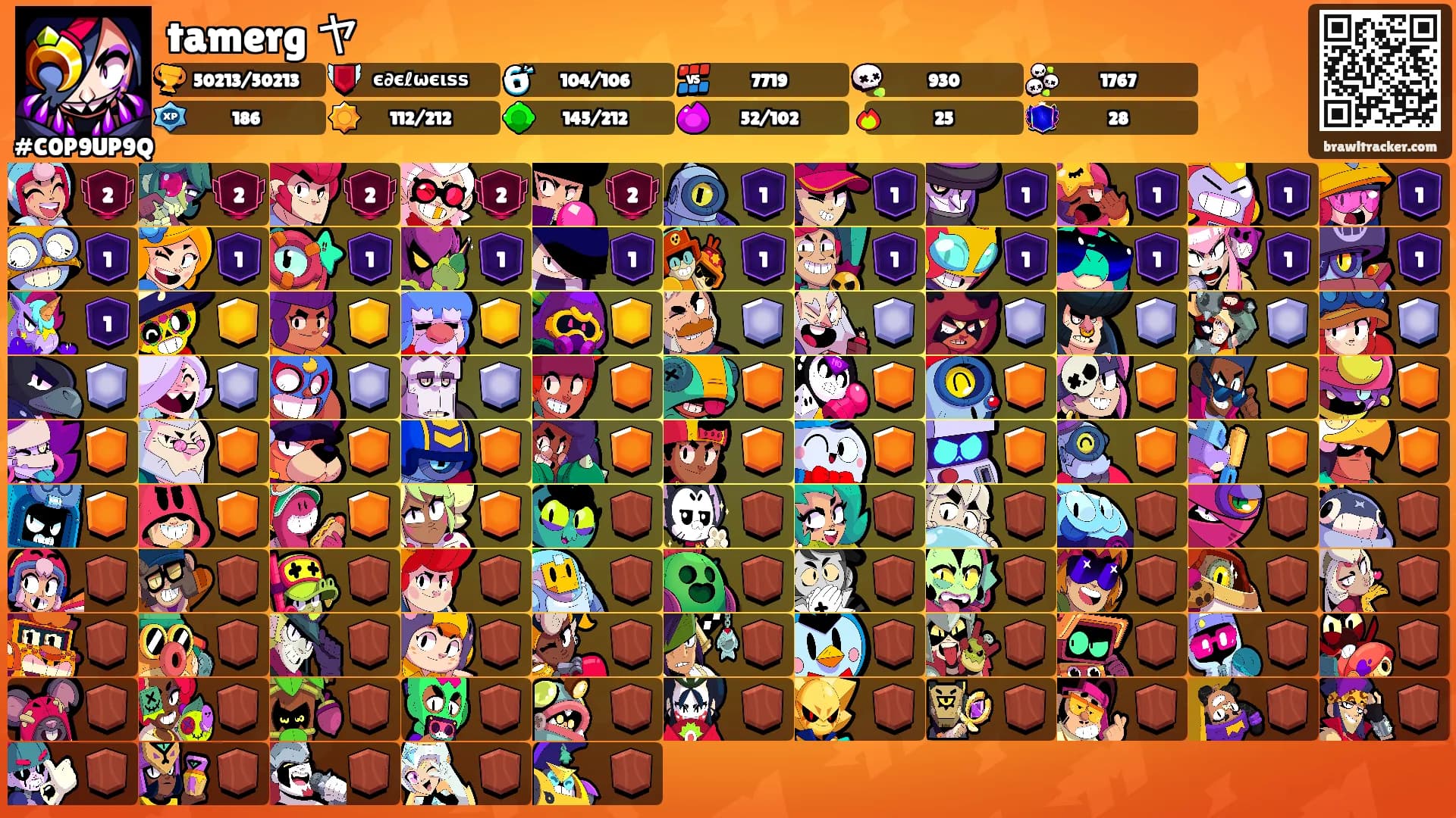 tamerg ヤ's Ranks