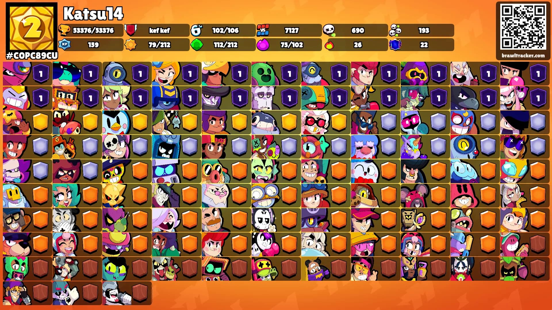 Katsu14's Ranks