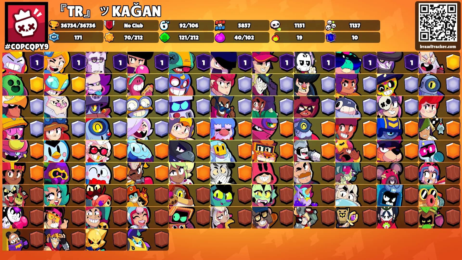 『TR』ッKAĞAN's Ranks