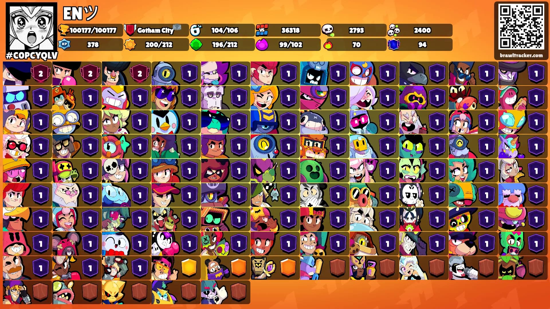 ENツ's Ranks