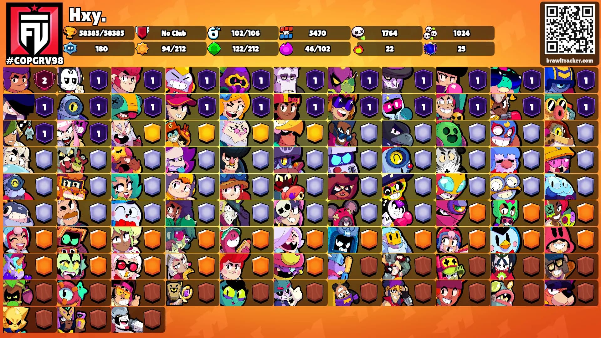 Hxy.'s Ranks
