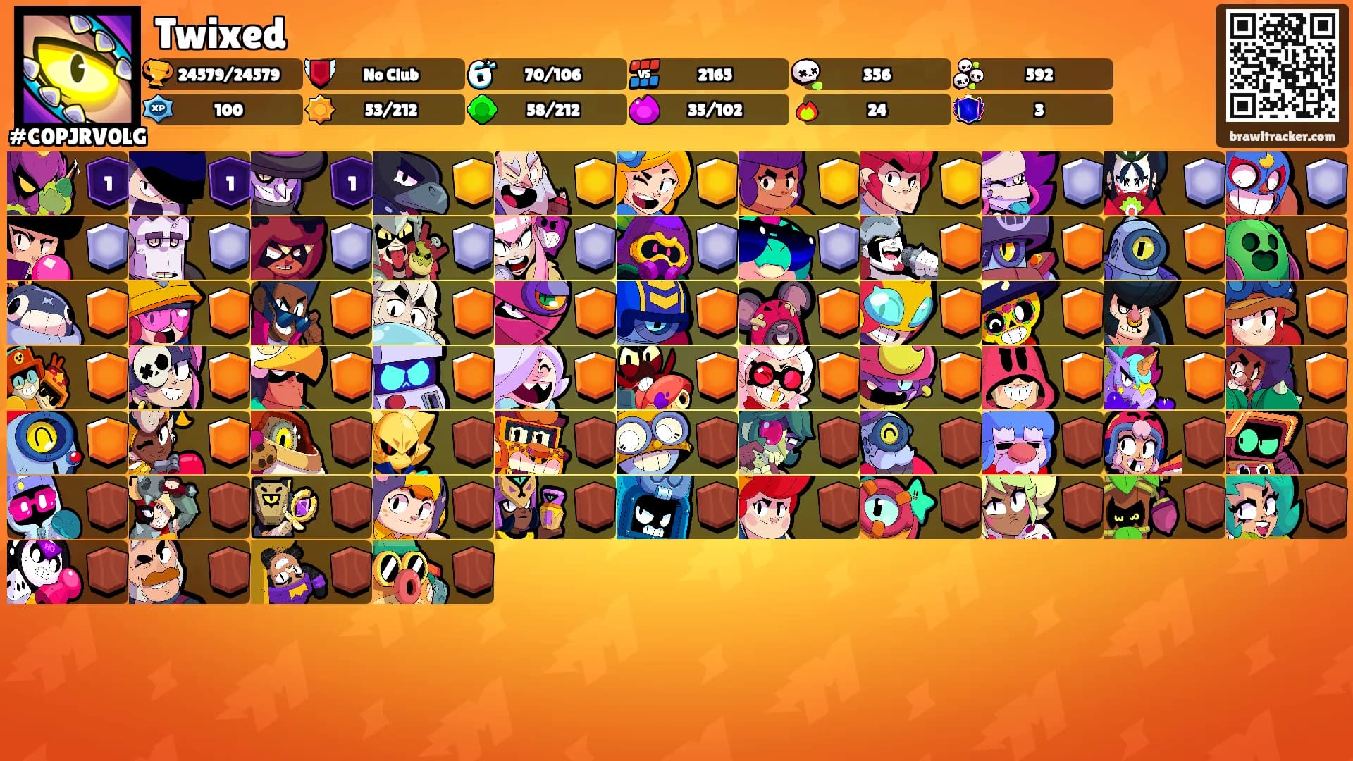 Twixed's Ranks