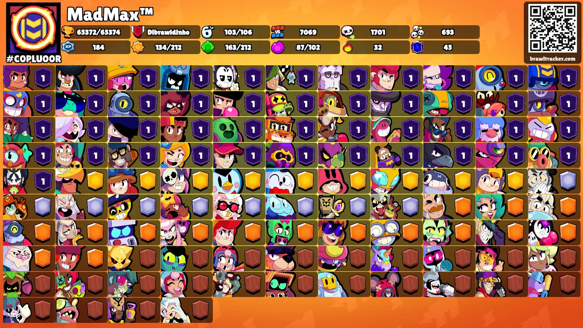 MadMax™'s Ranks