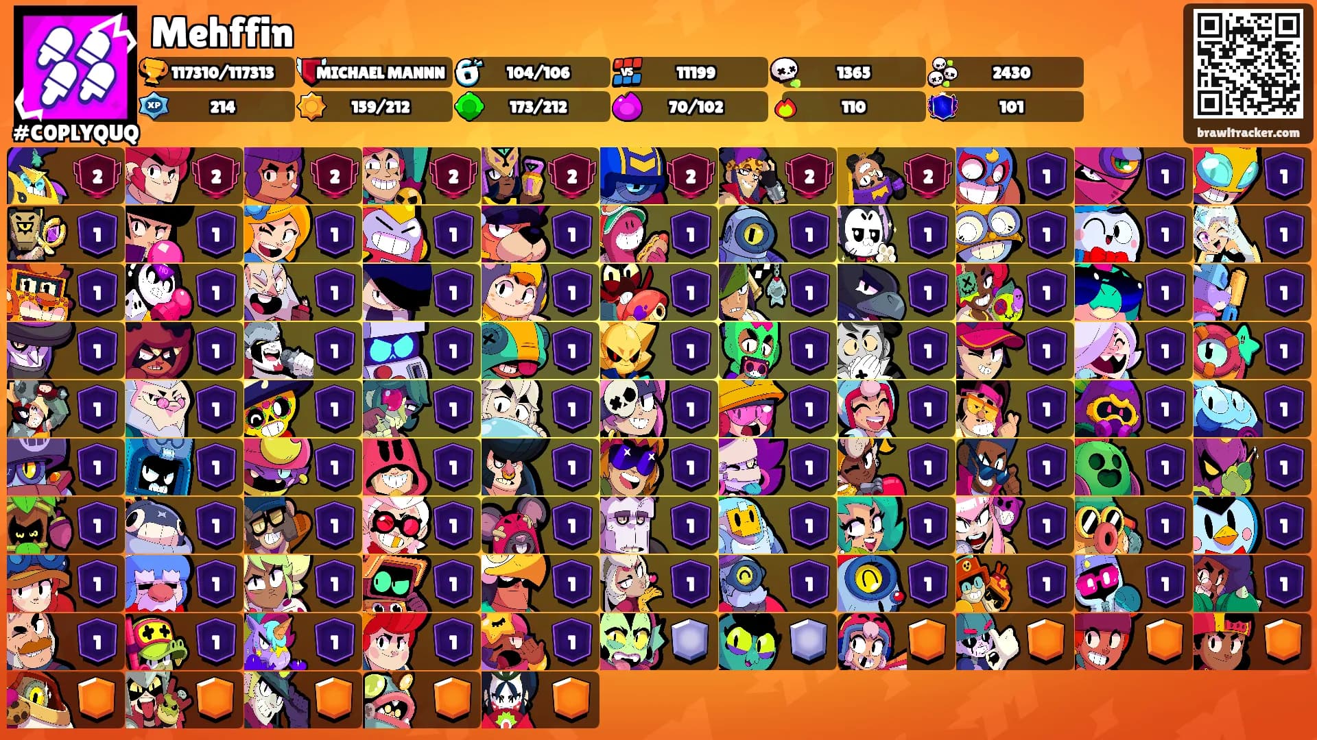 Mehffin's Ranks