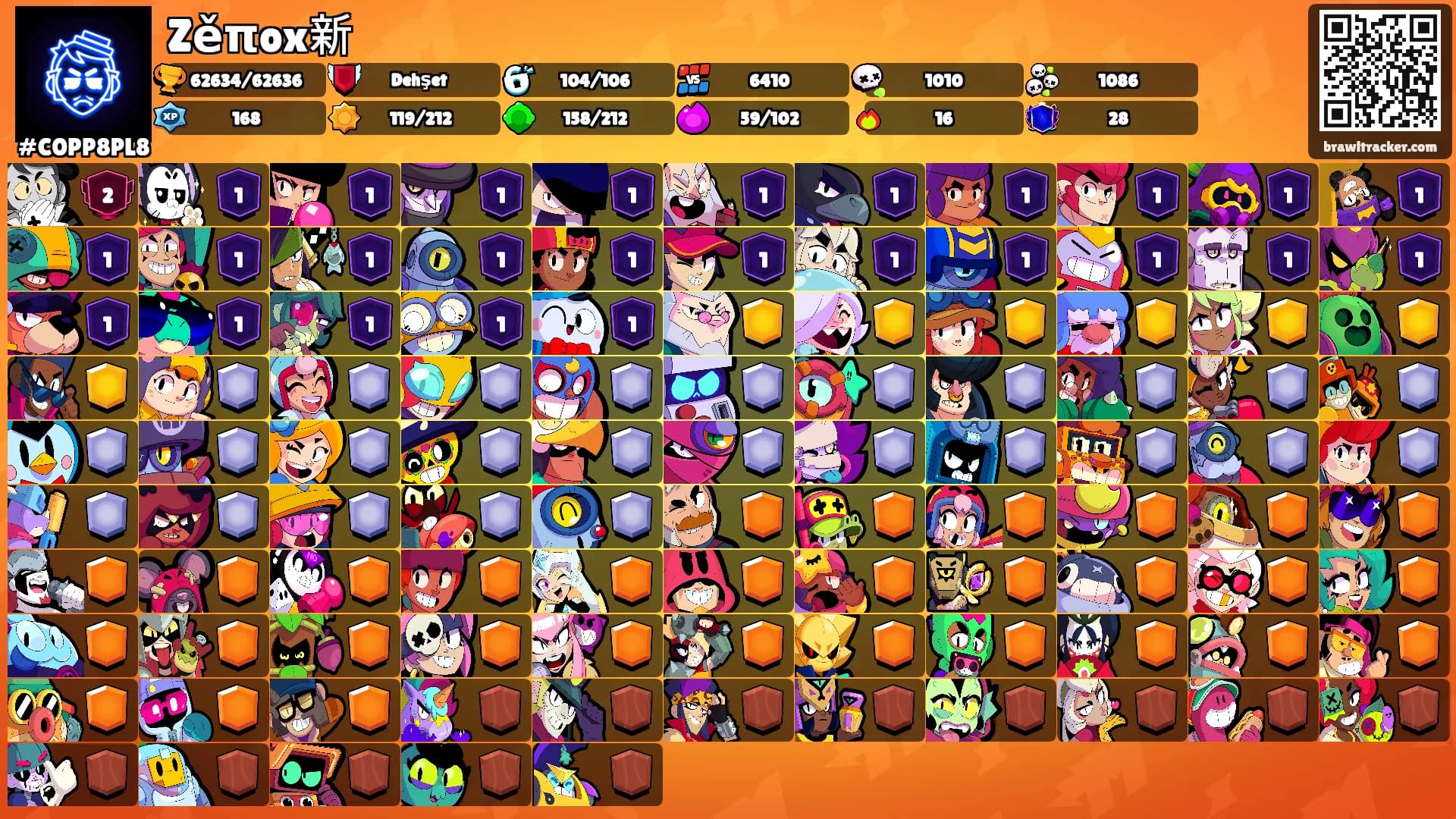 Zěπox新's Ranks
