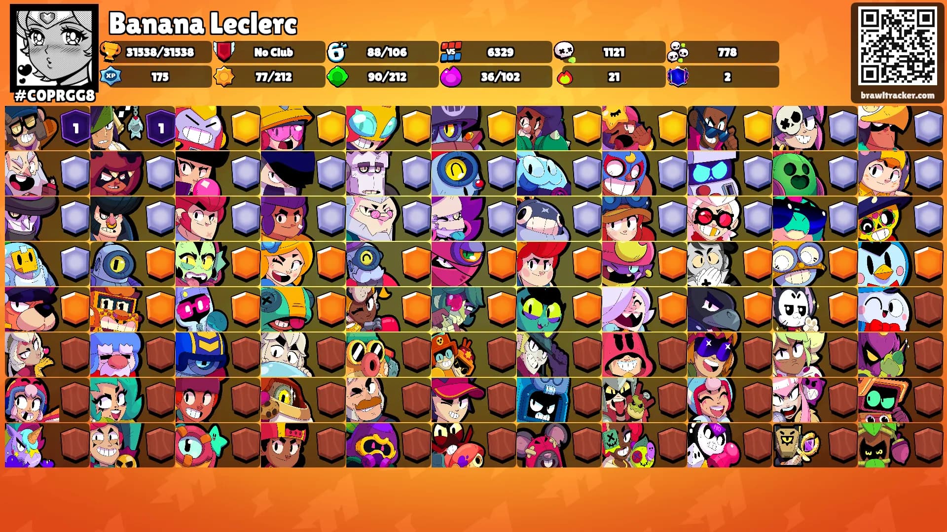 Banana Leclerc's Ranks