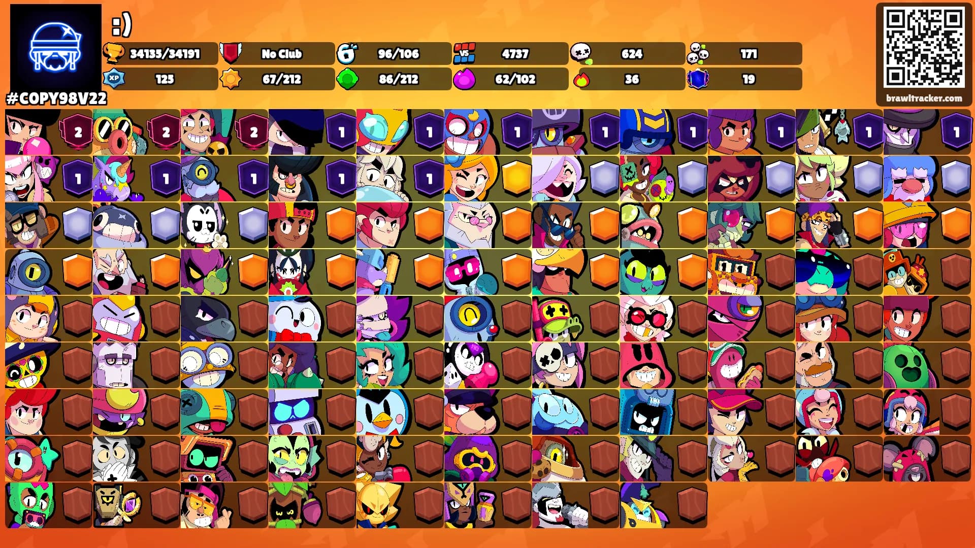 :)'s Ranks