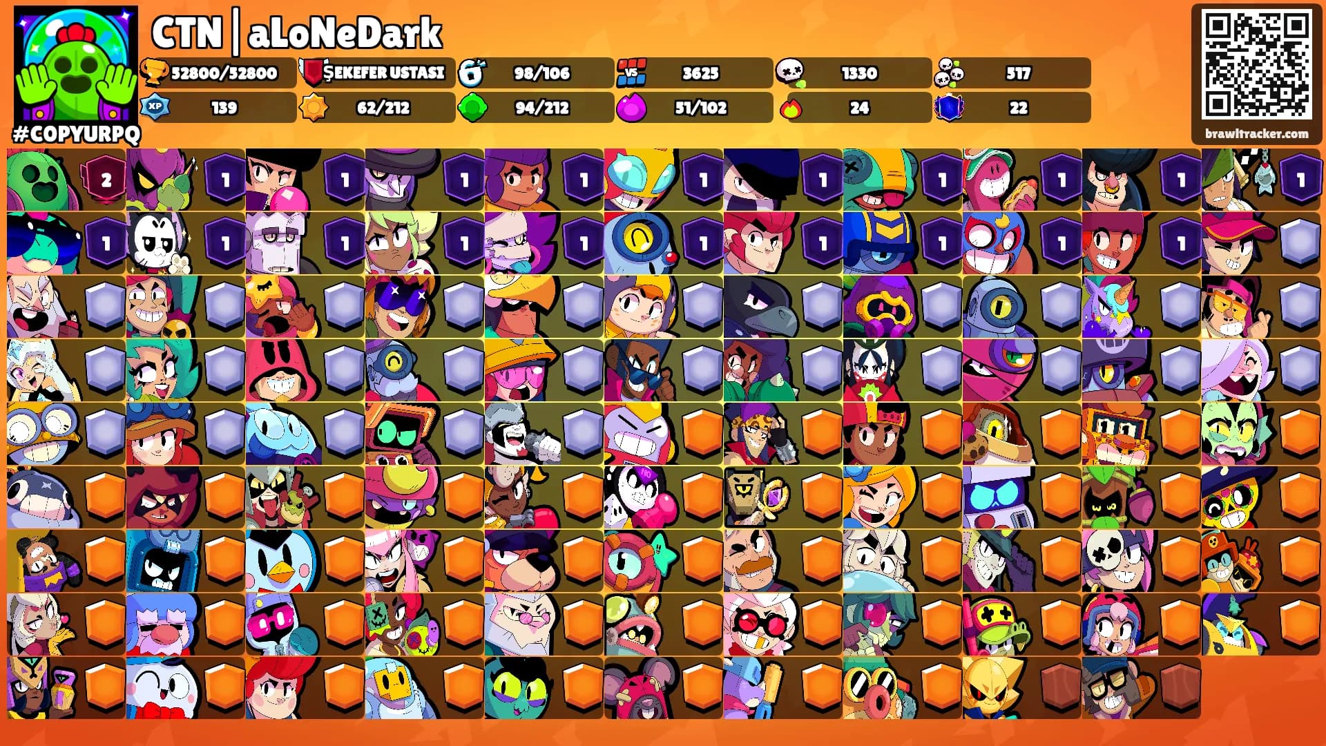 CTN|aLoNeDark's Ranks