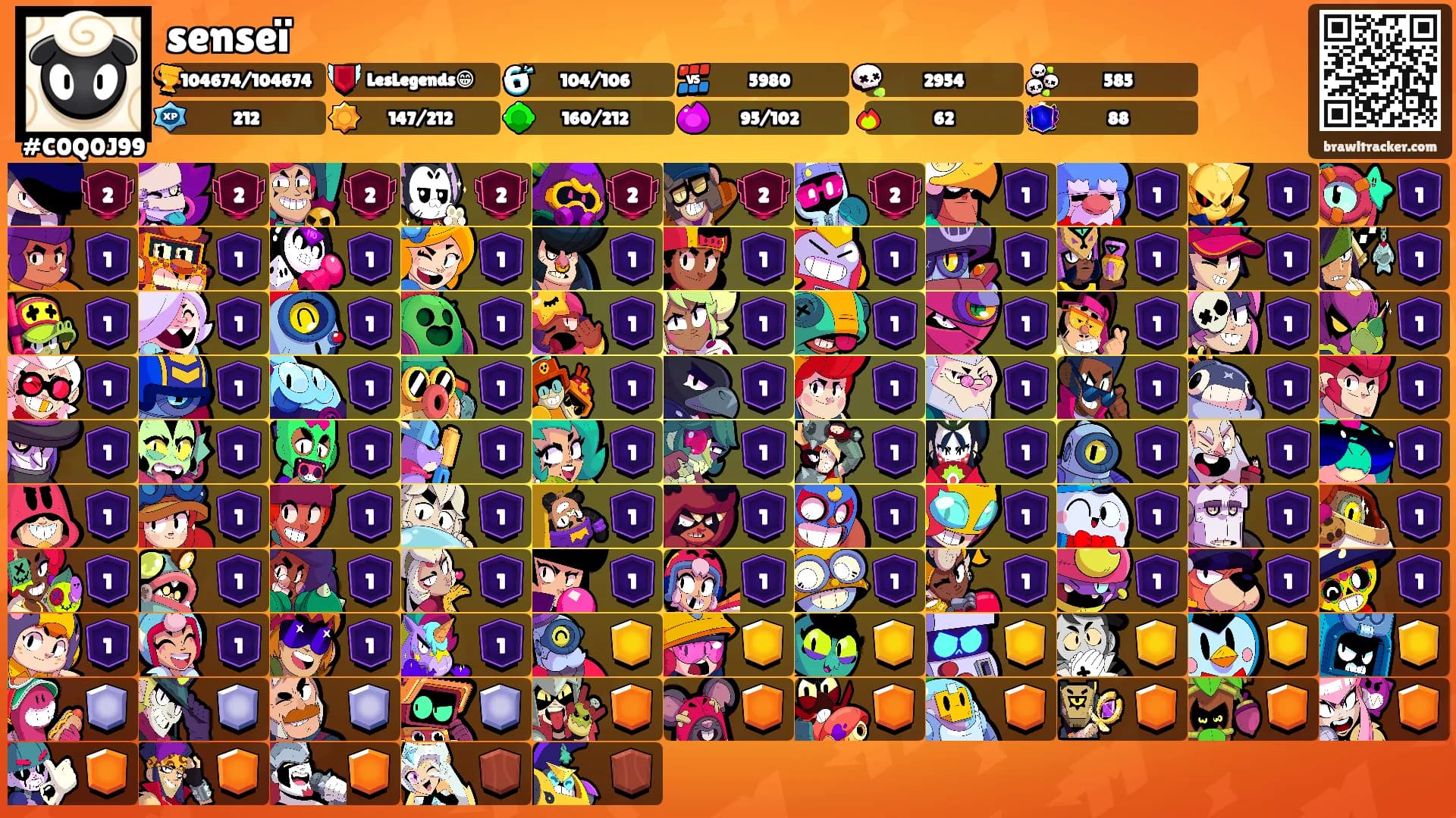 senseï's Ranks
