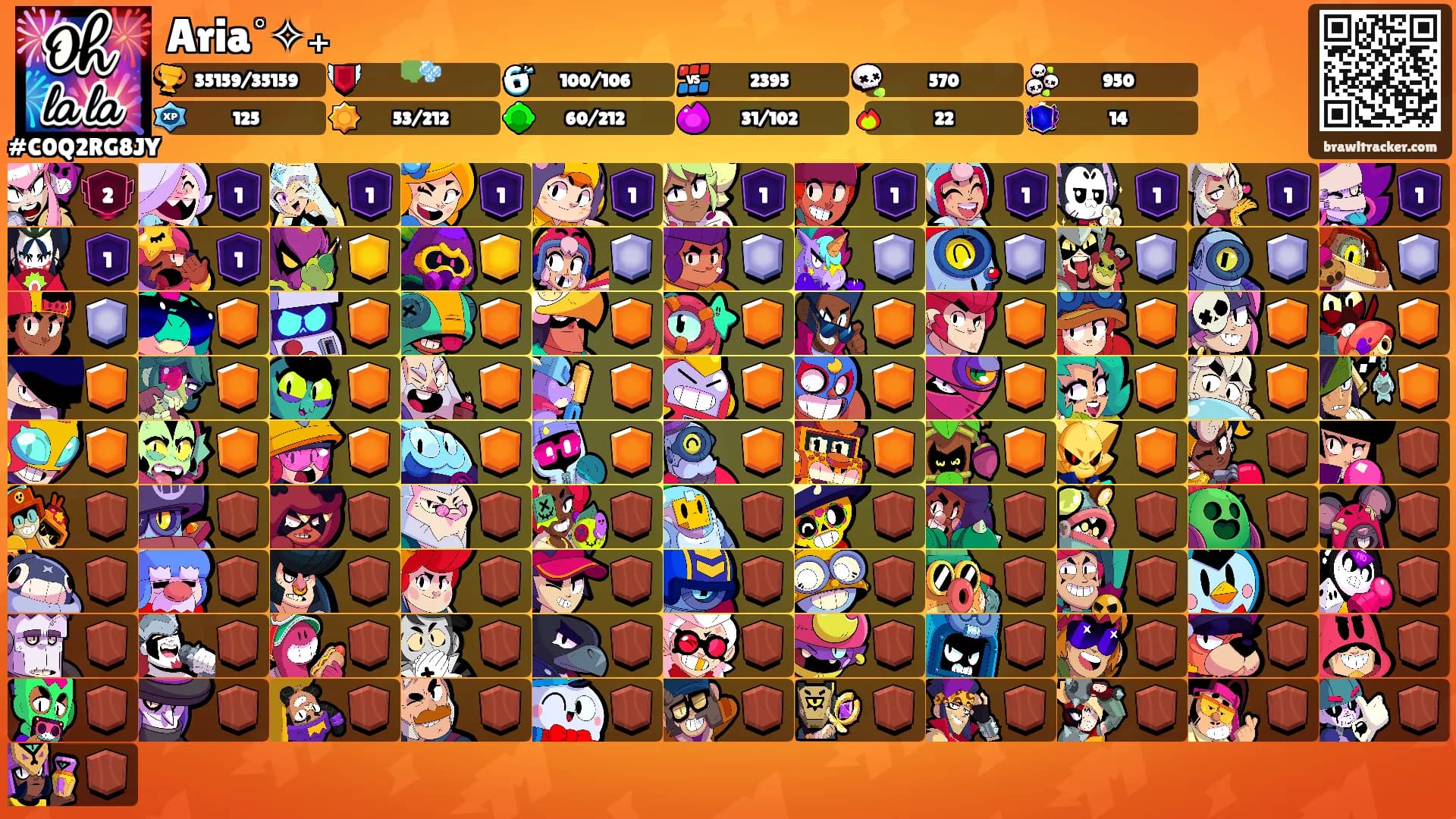 Aria˚✧₊'s Ranks
