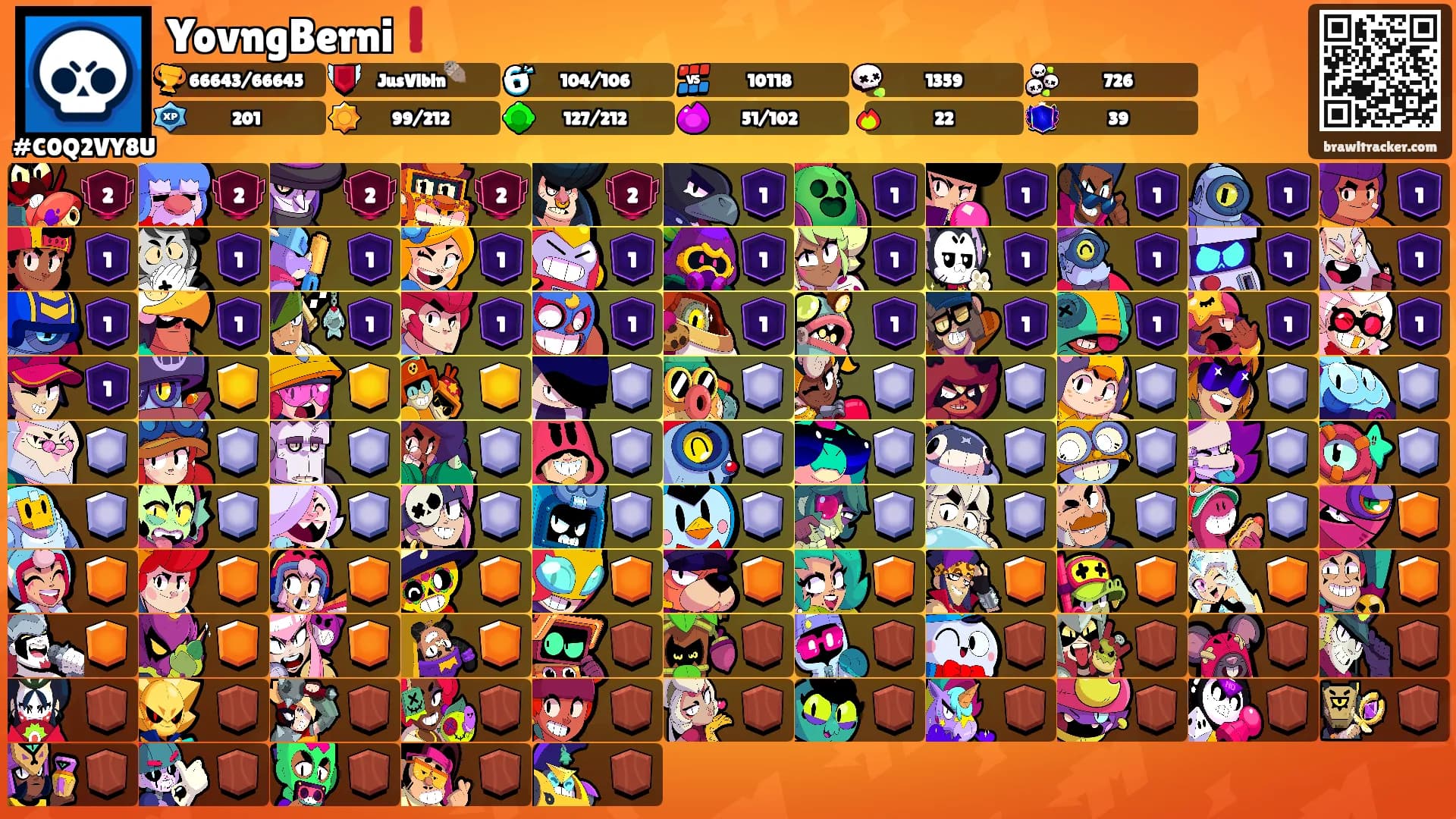 YovngBerni❗️'s Ranks