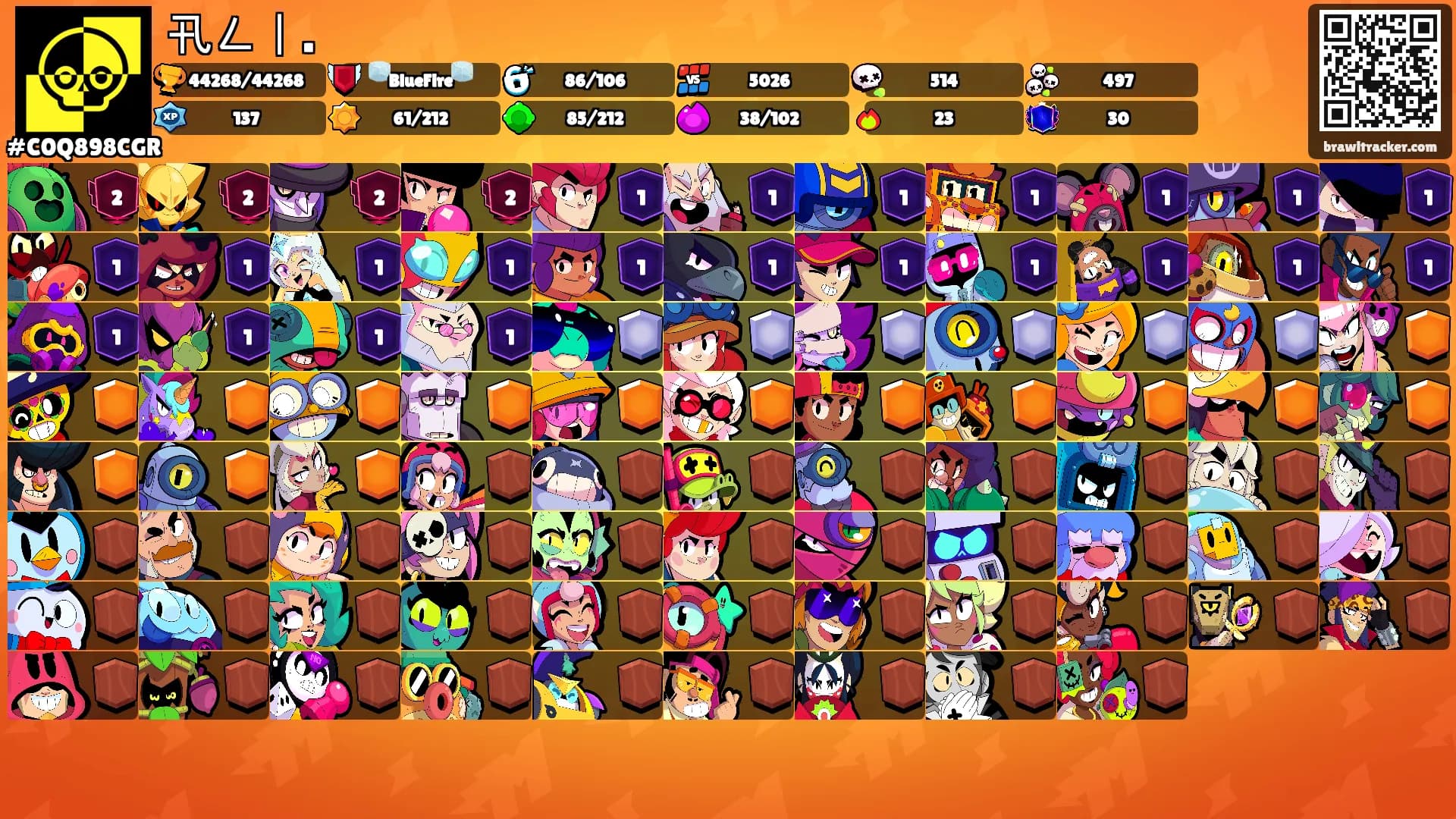 卂ㄥ丨.'s Ranks