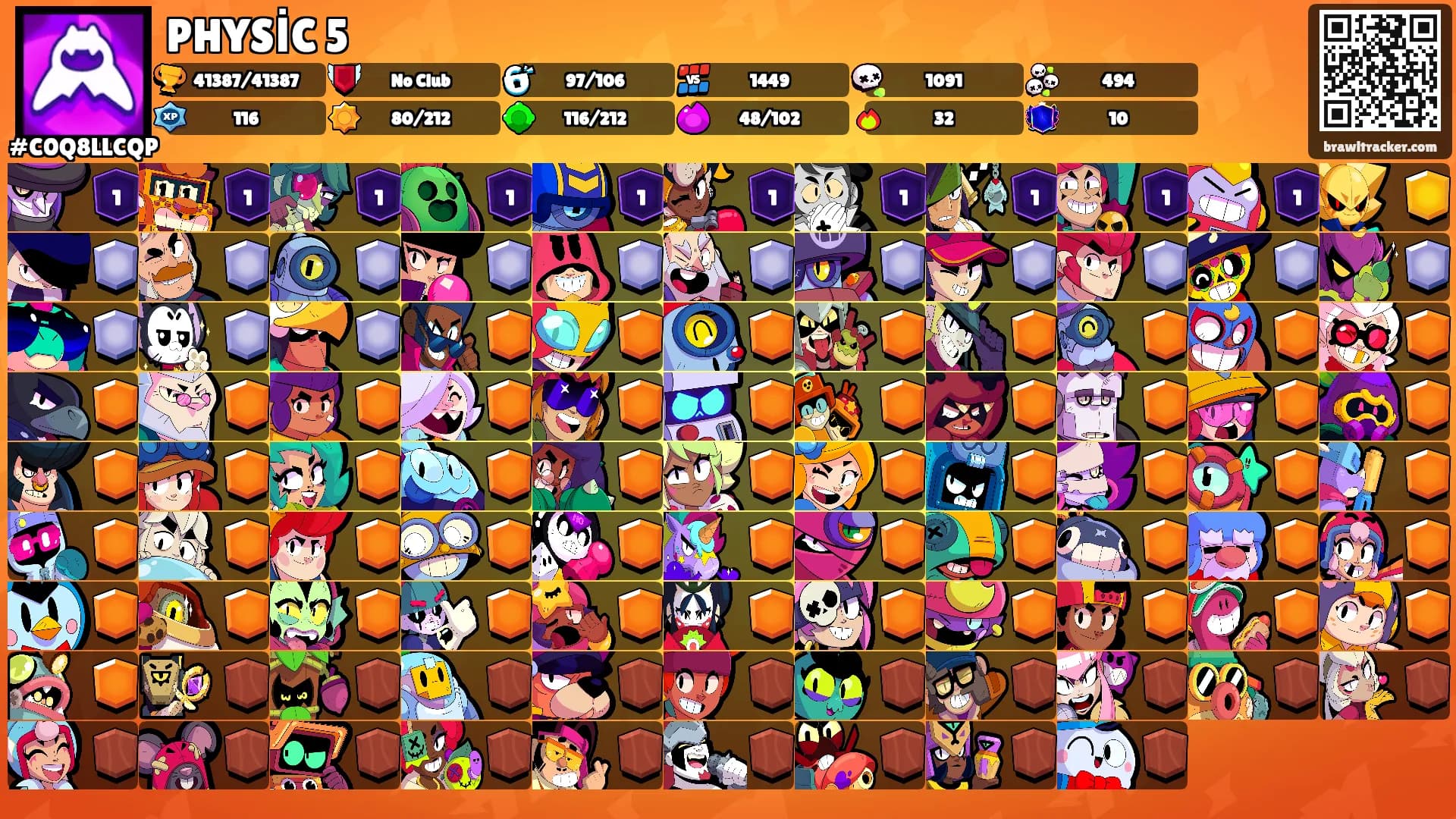 PHYSİC 5's Ranks