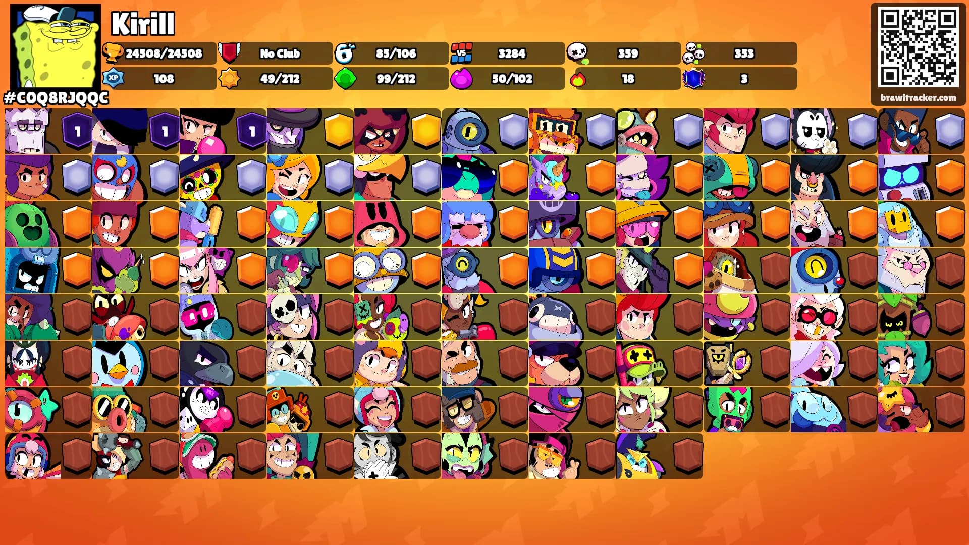 Kirill's Ranks