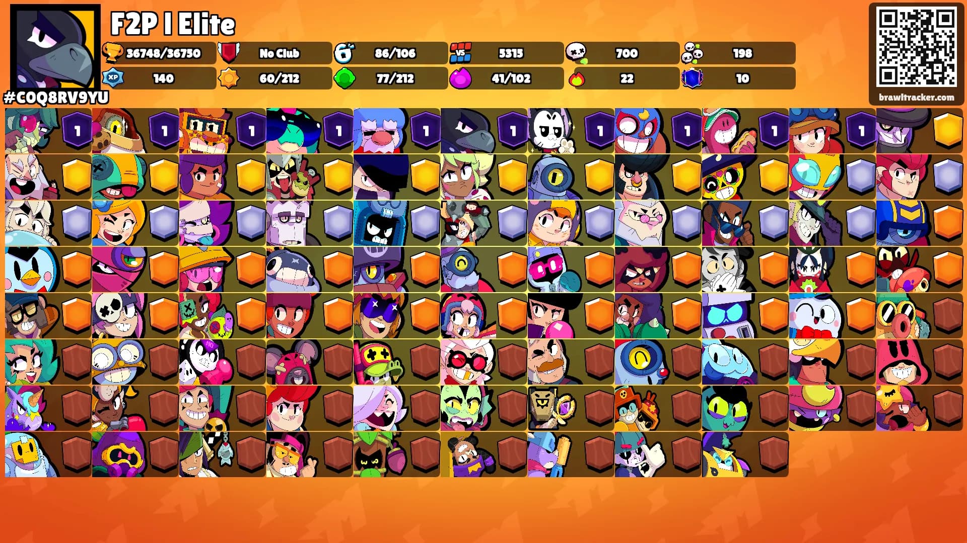 F2P l Elite's Ranks