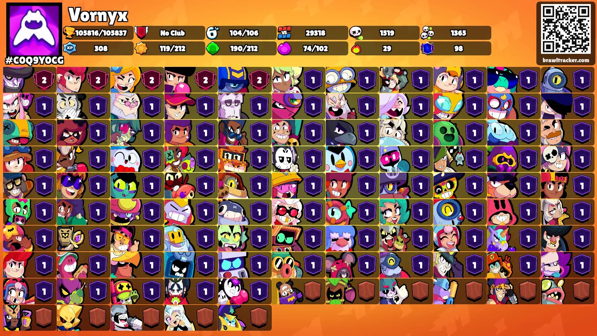 Vornyx's Ranks