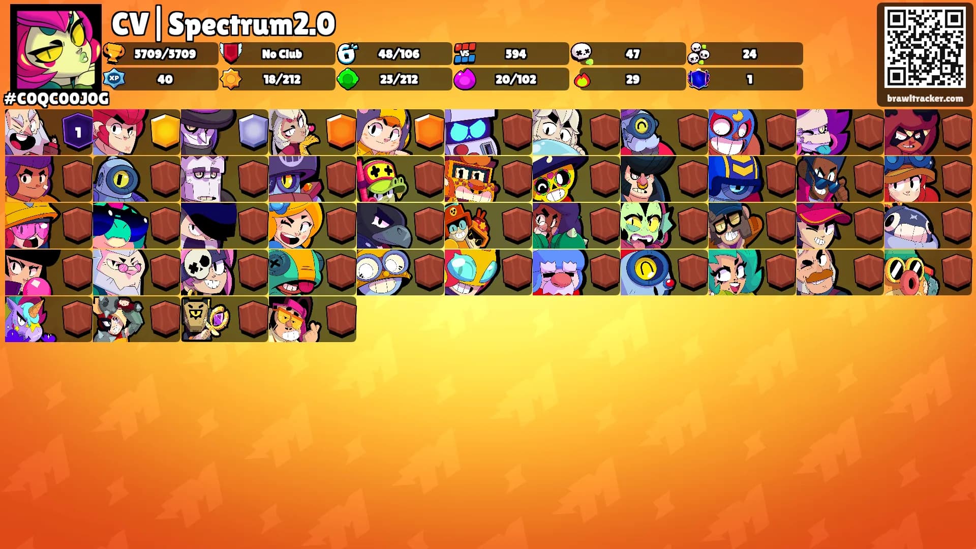 CV|Spectrum2.0's Ranks