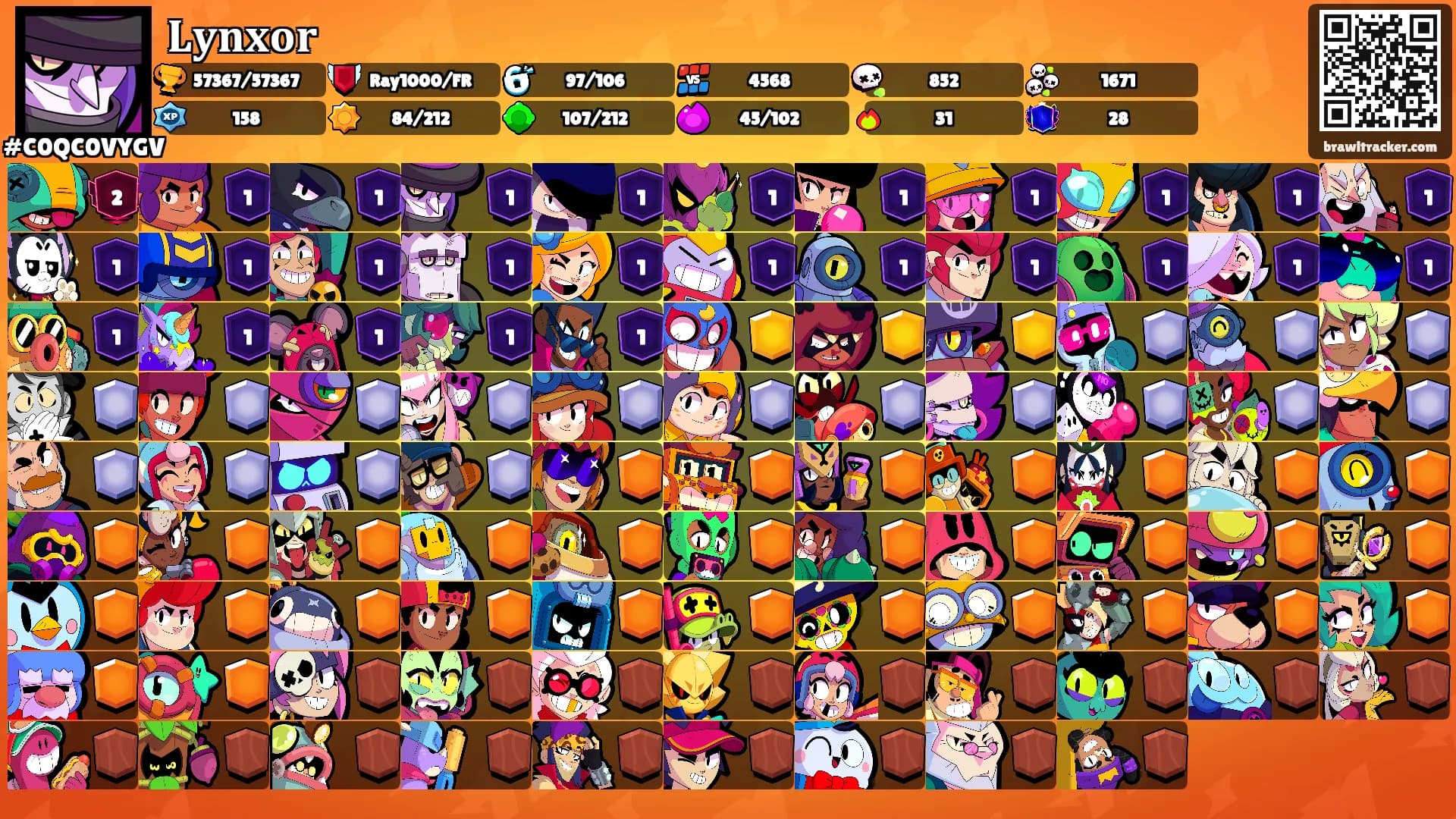 𝐋𝐲𝐧𝐱𝐨𝐫's Ranks