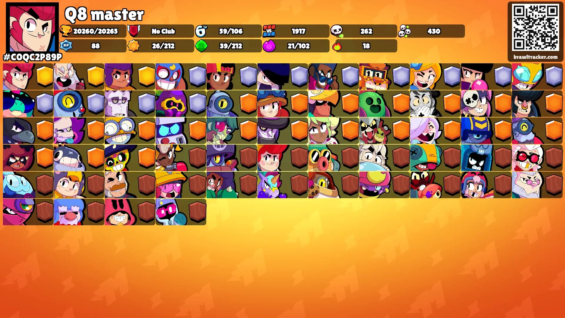 Q8 master's Ranks