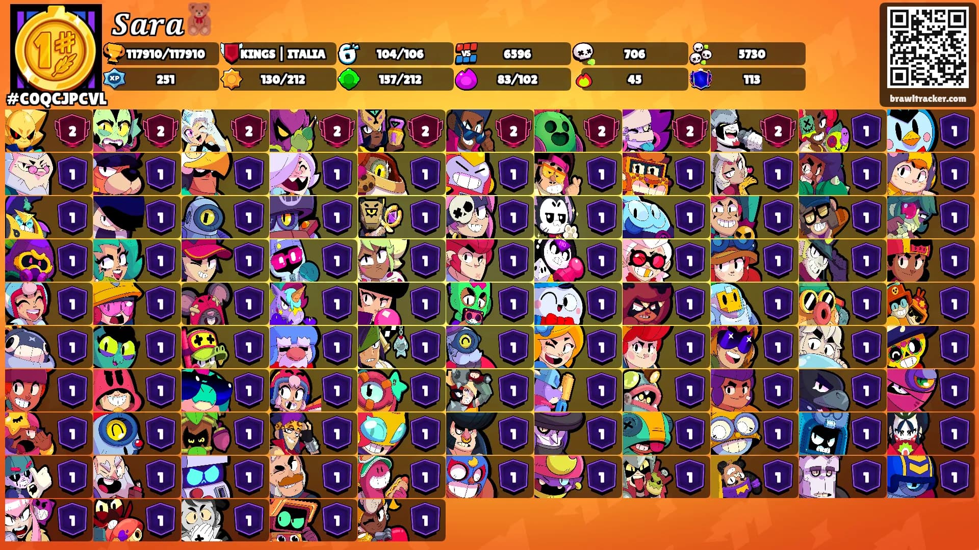 𝑺𝒂𝒓𝒂🧸's Ranks