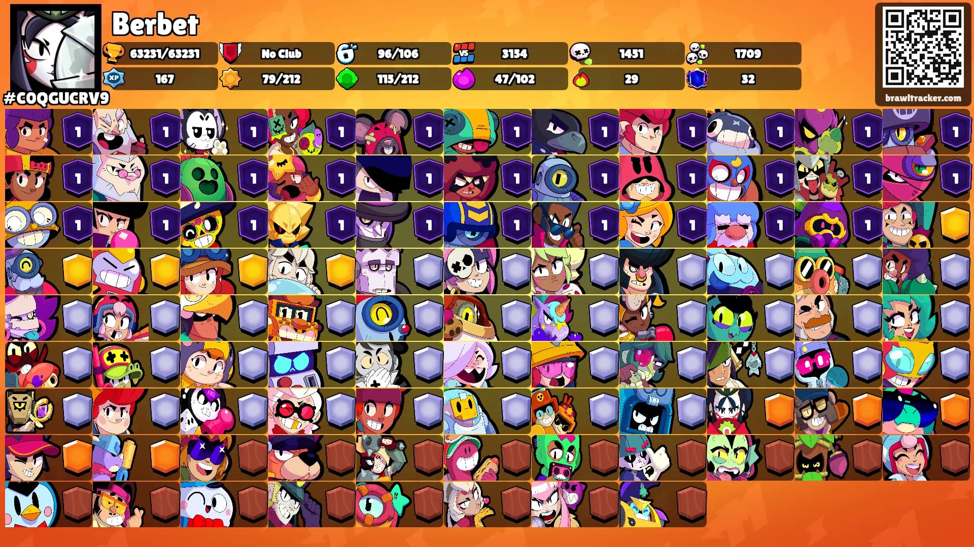 Berbet's Ranks