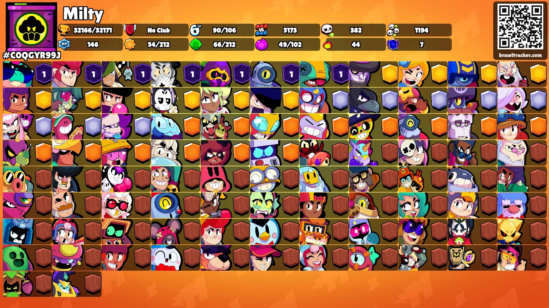Milty's Ranks