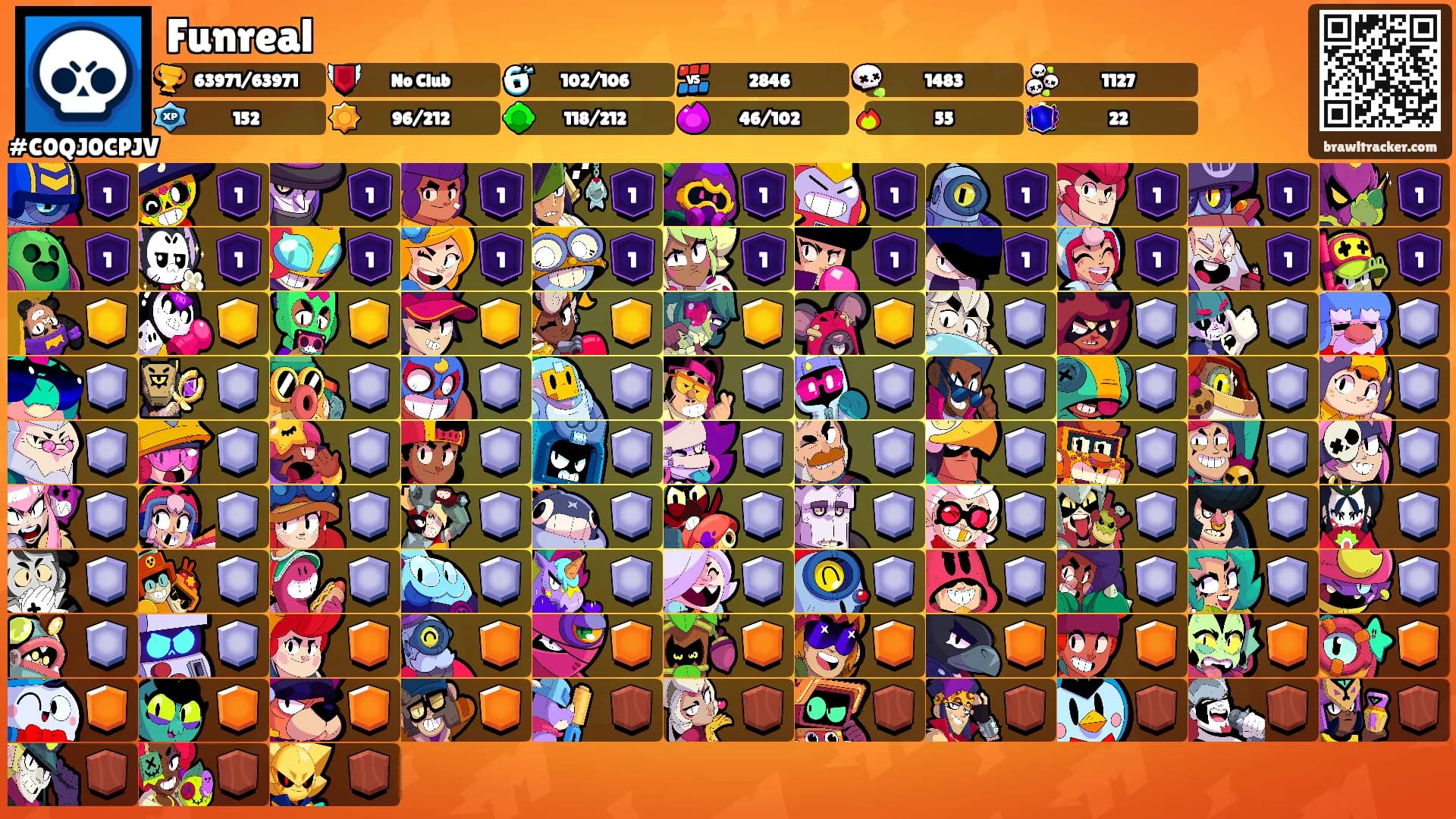 Funreal's Ranks