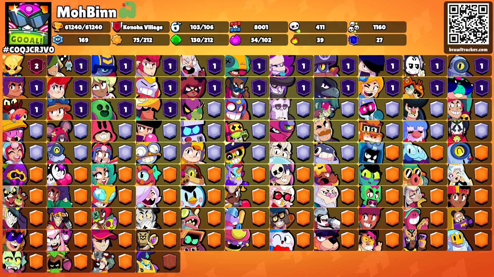 MohBinn 🐍's Ranks